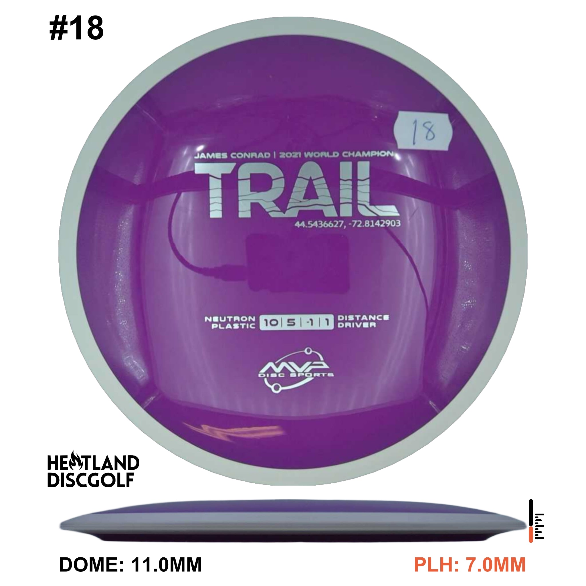 Neutron Trail
