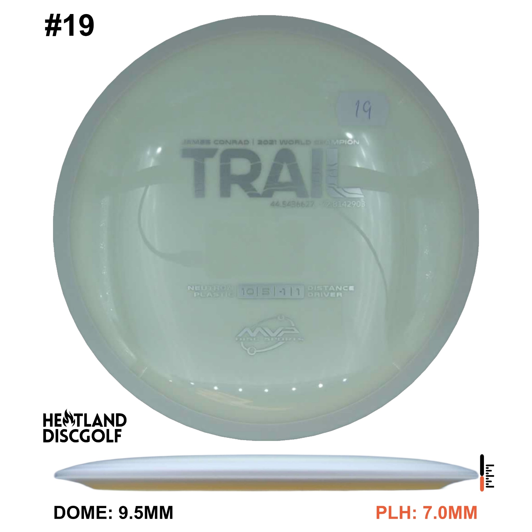 Neutron Trail