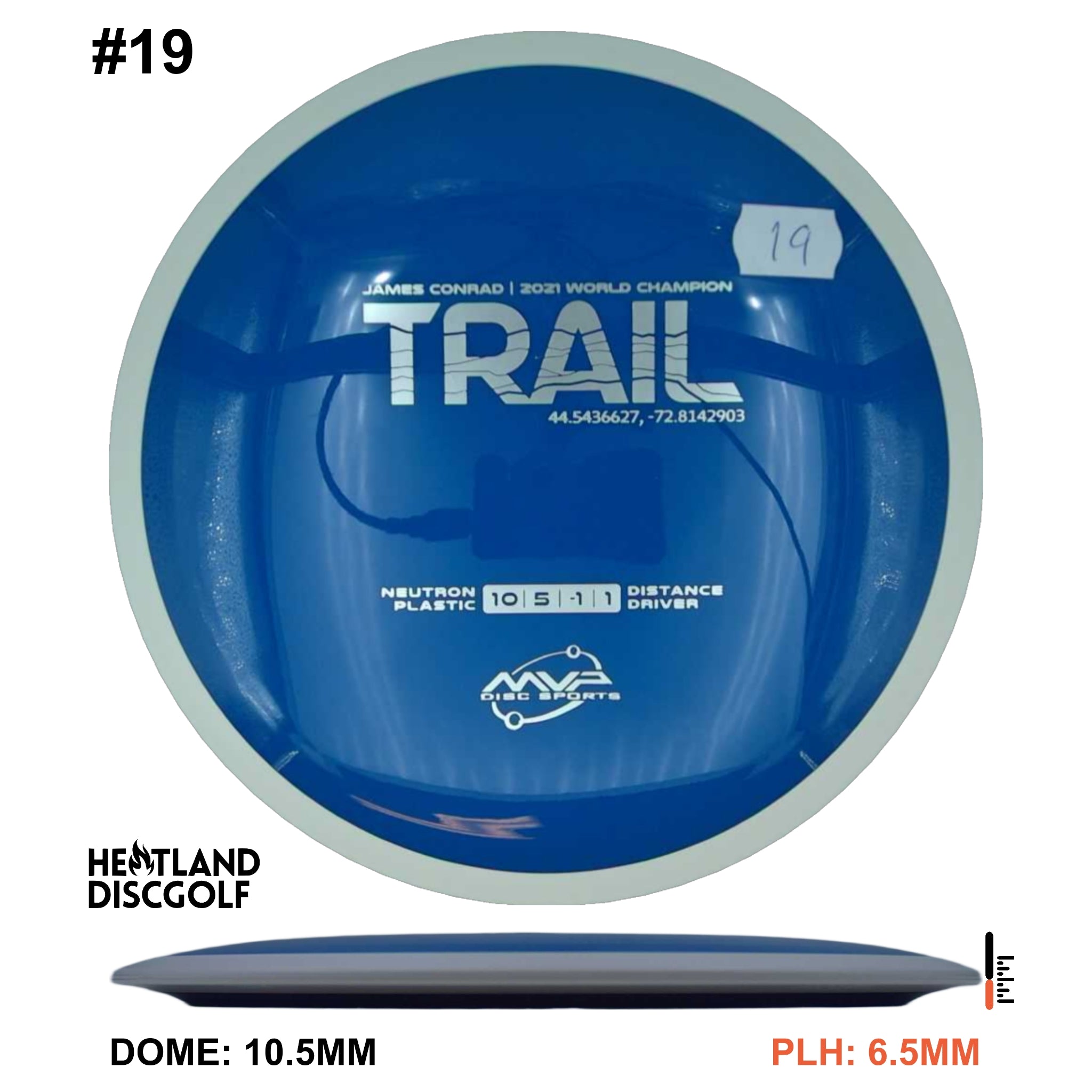 Neutron Trail