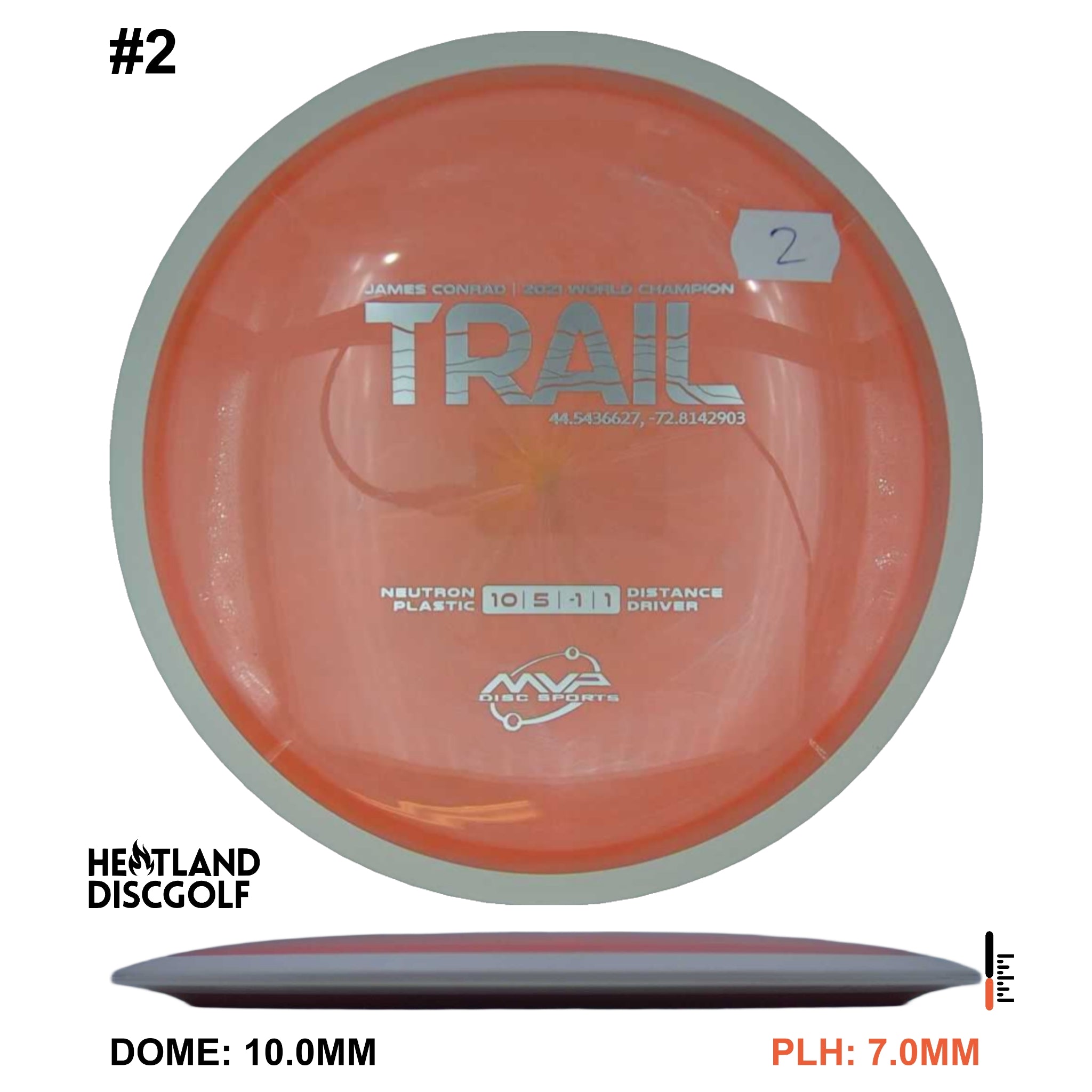 Neutron Trail