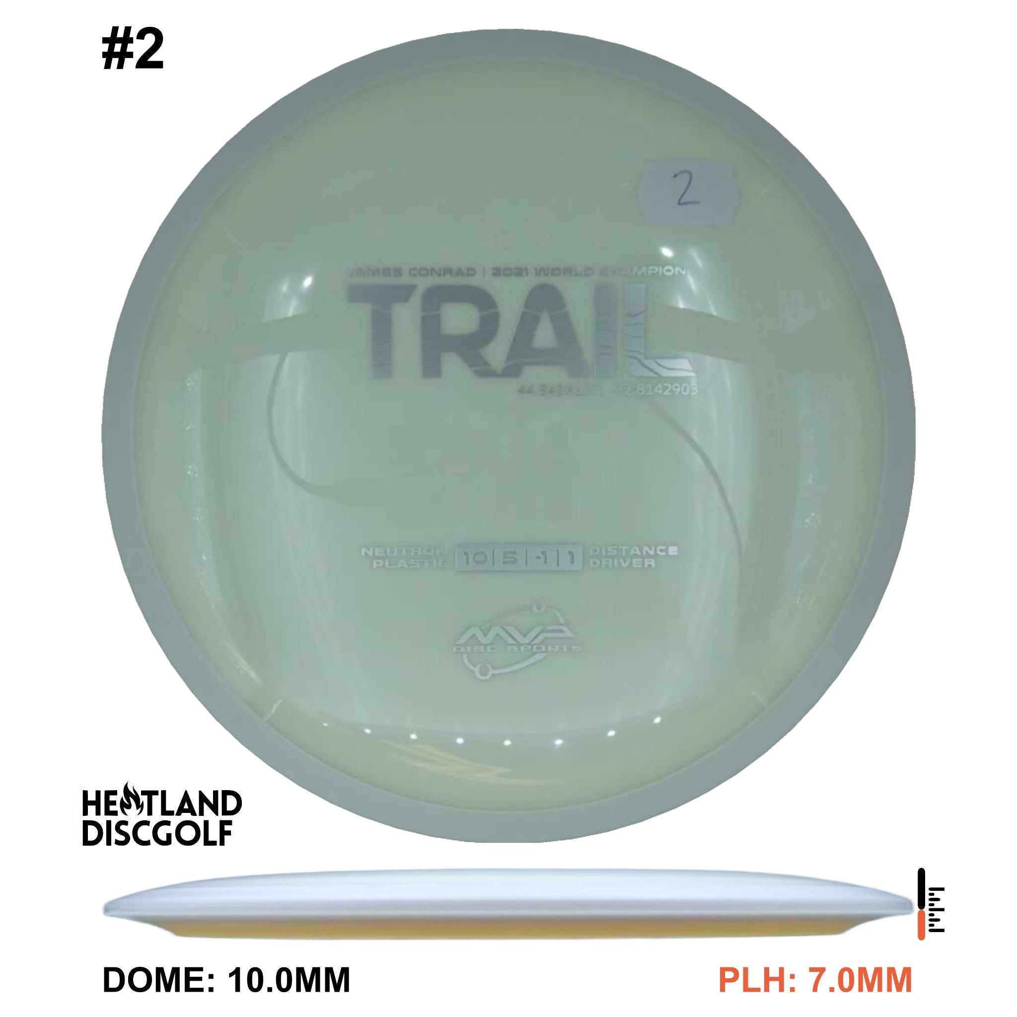 Neutron Trail
