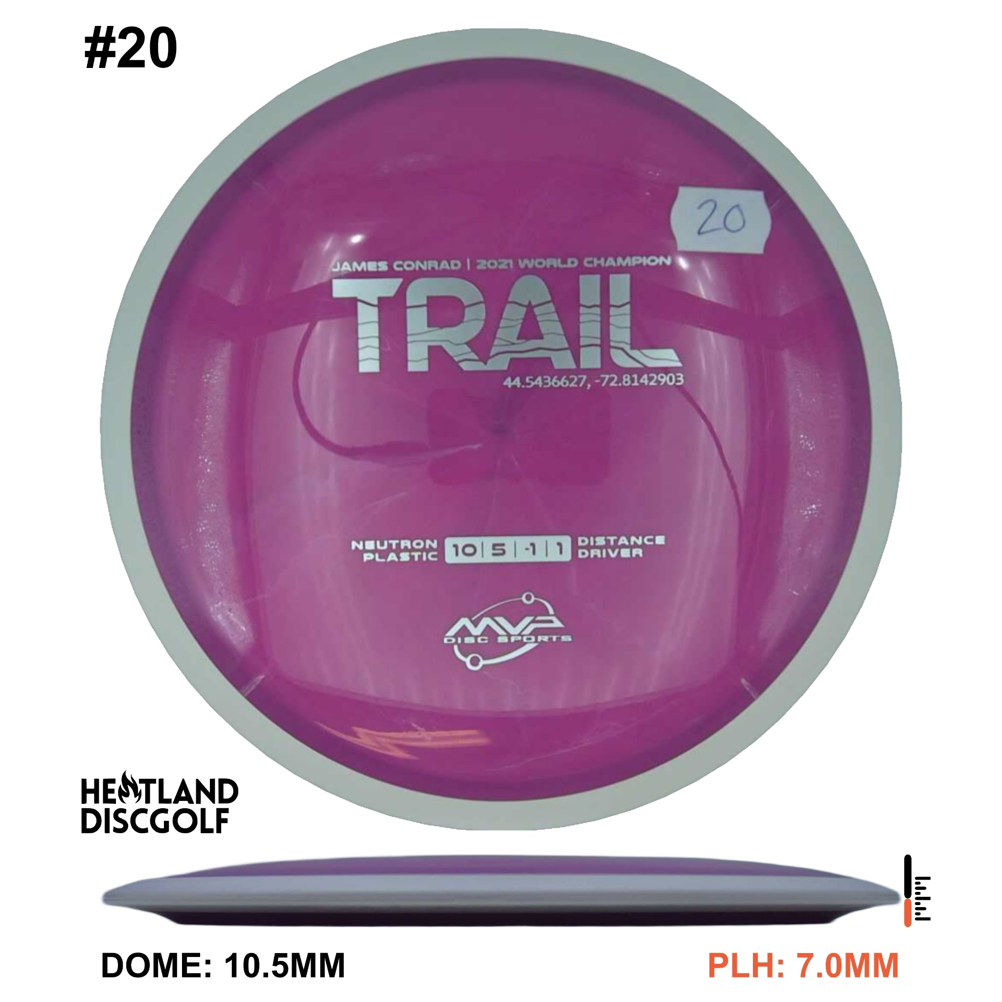 Neutron Trail