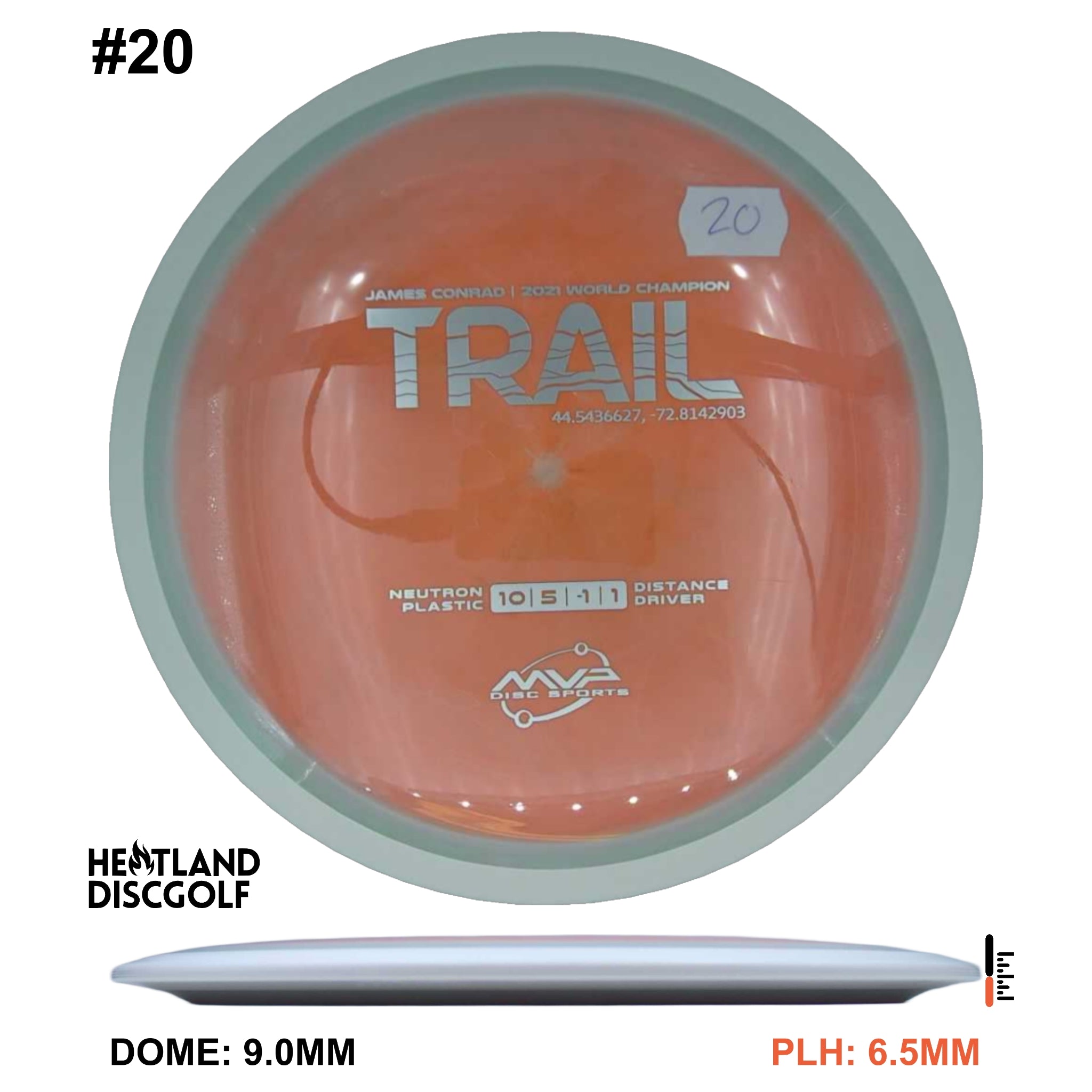 Neutron Trail