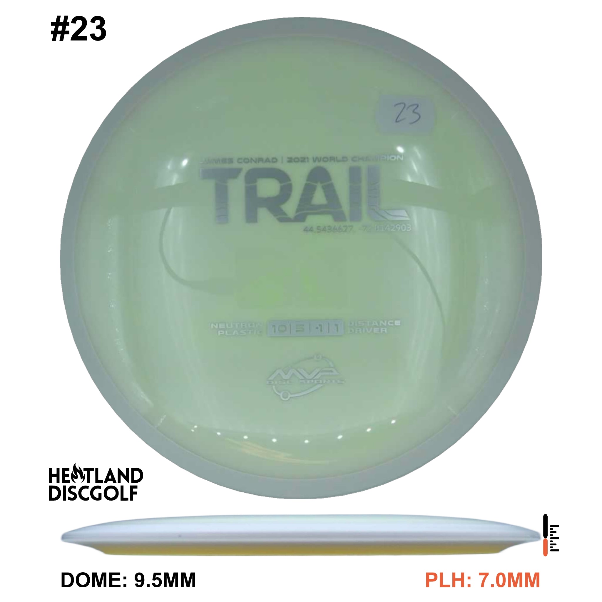 Neutron Trail