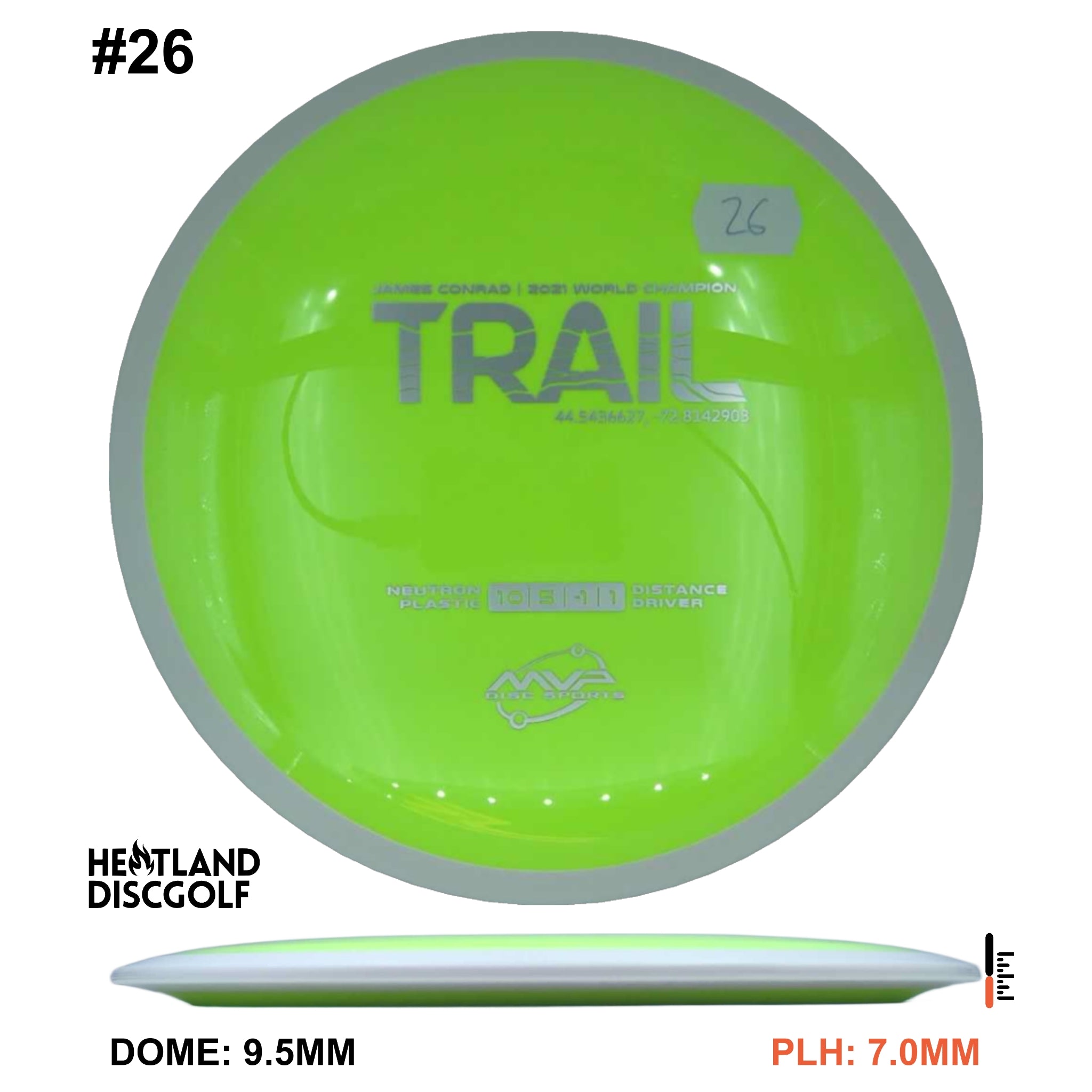 Neutron Trail