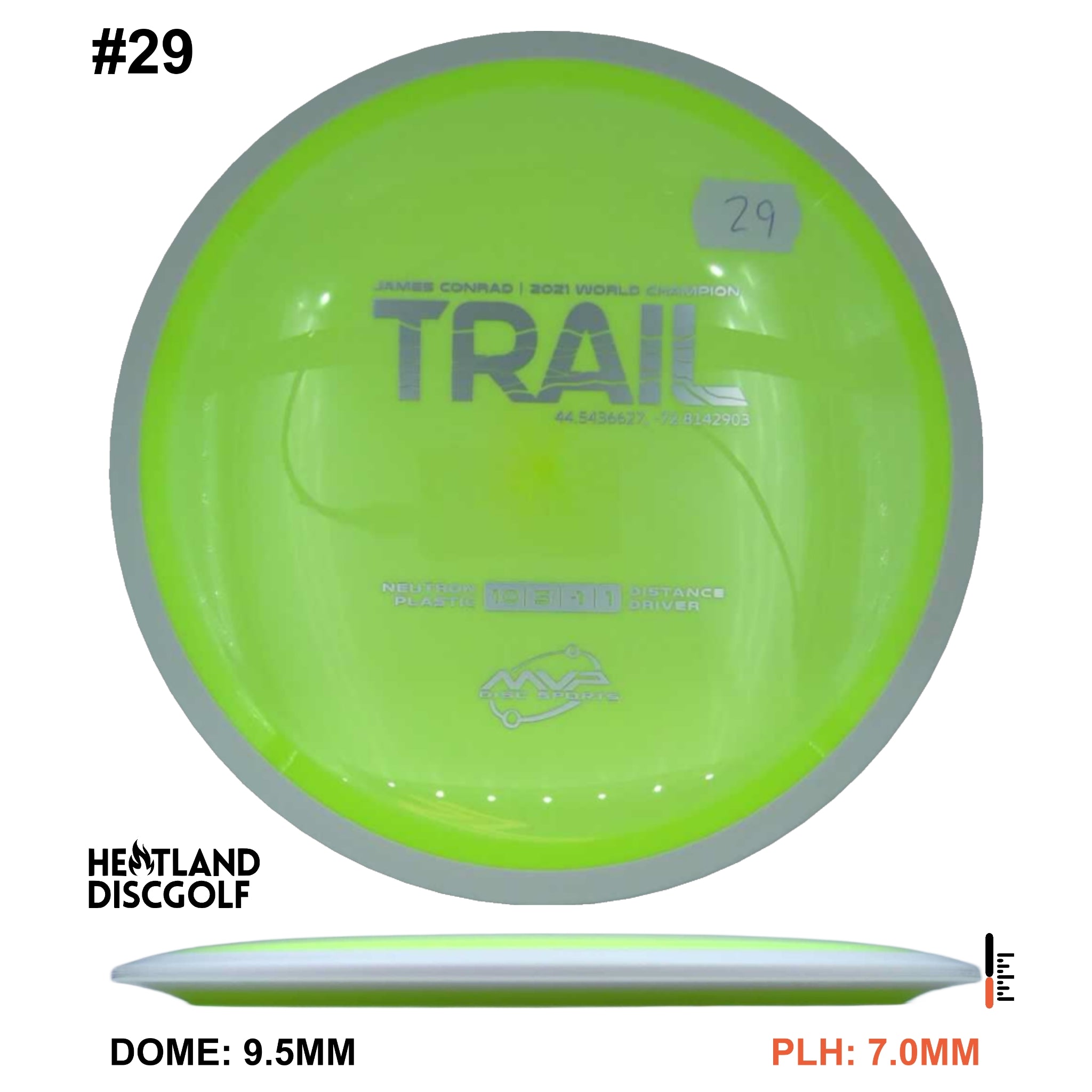 Neutron Trail