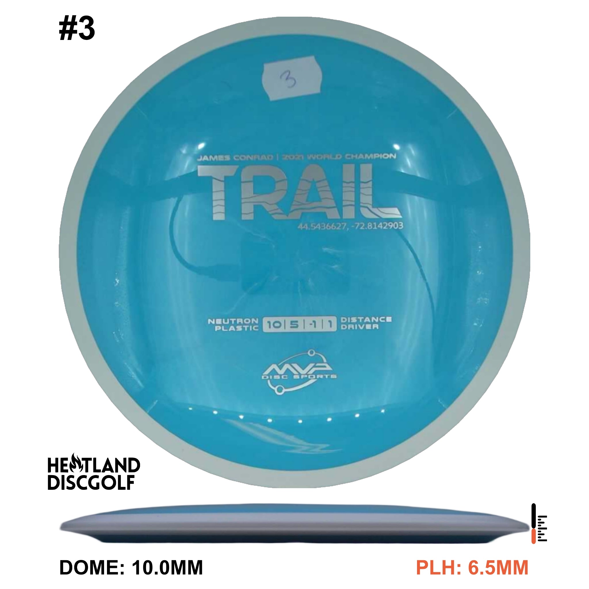 Neutron Trail