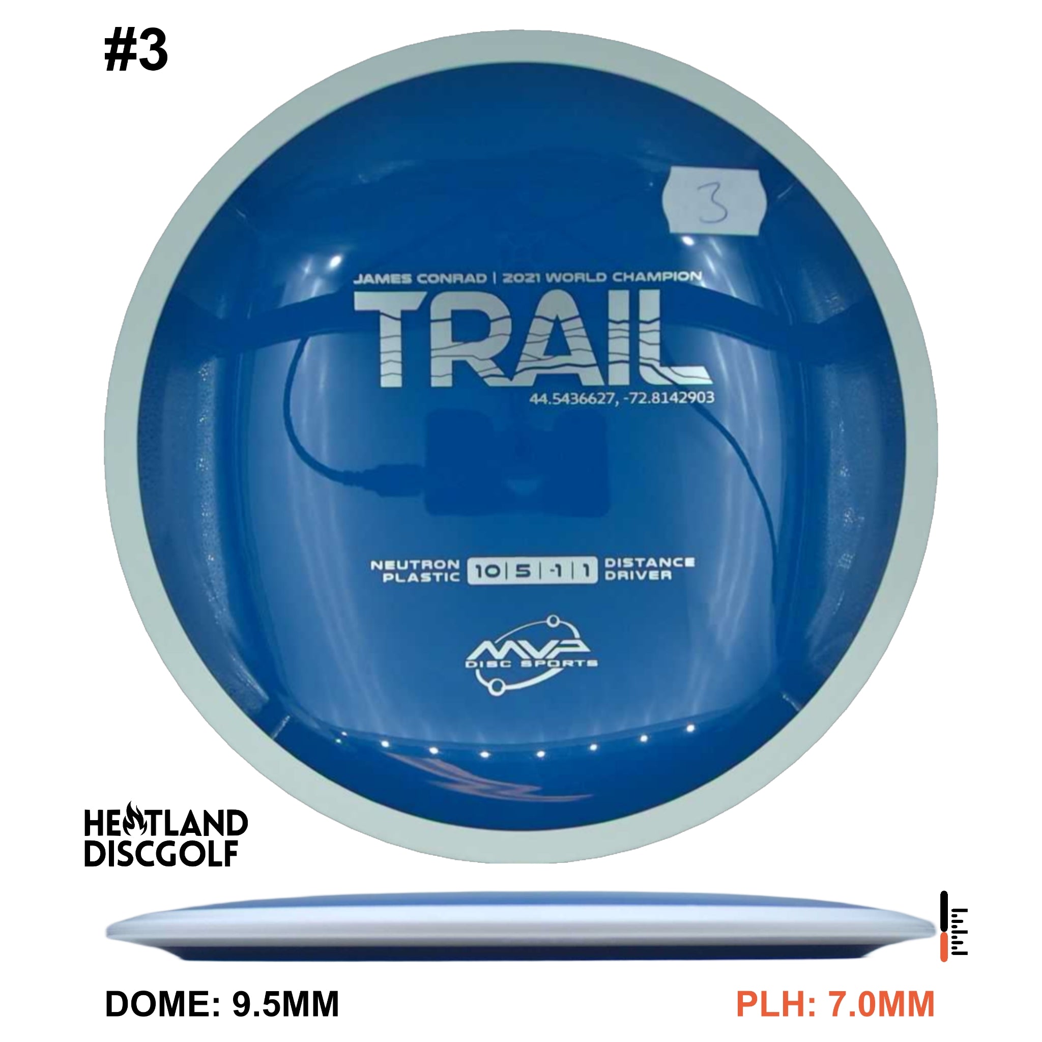 Neutron Trail