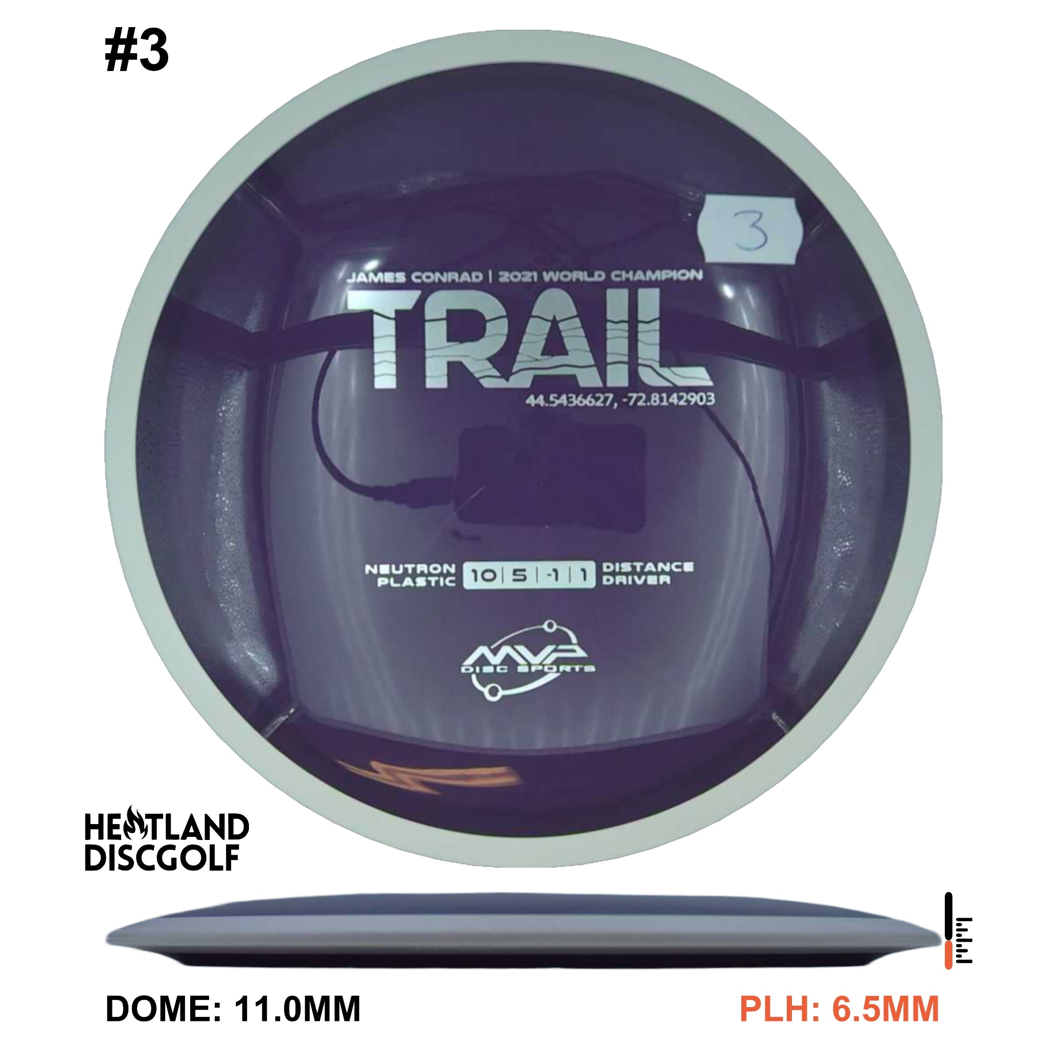 Neutron Trail