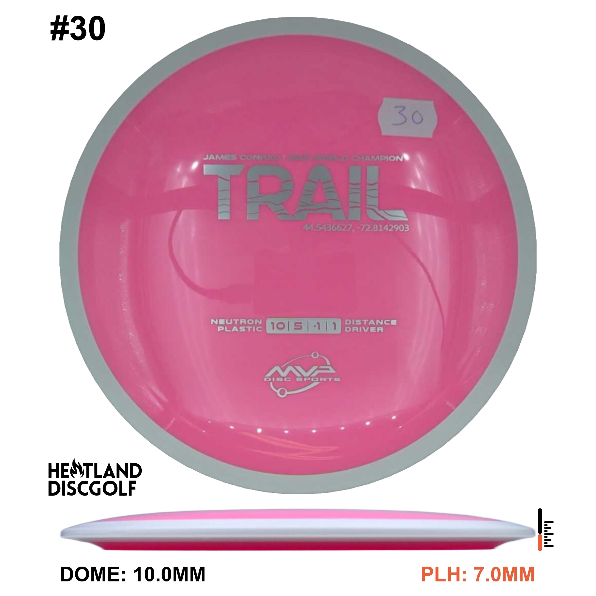 Neutron Trail