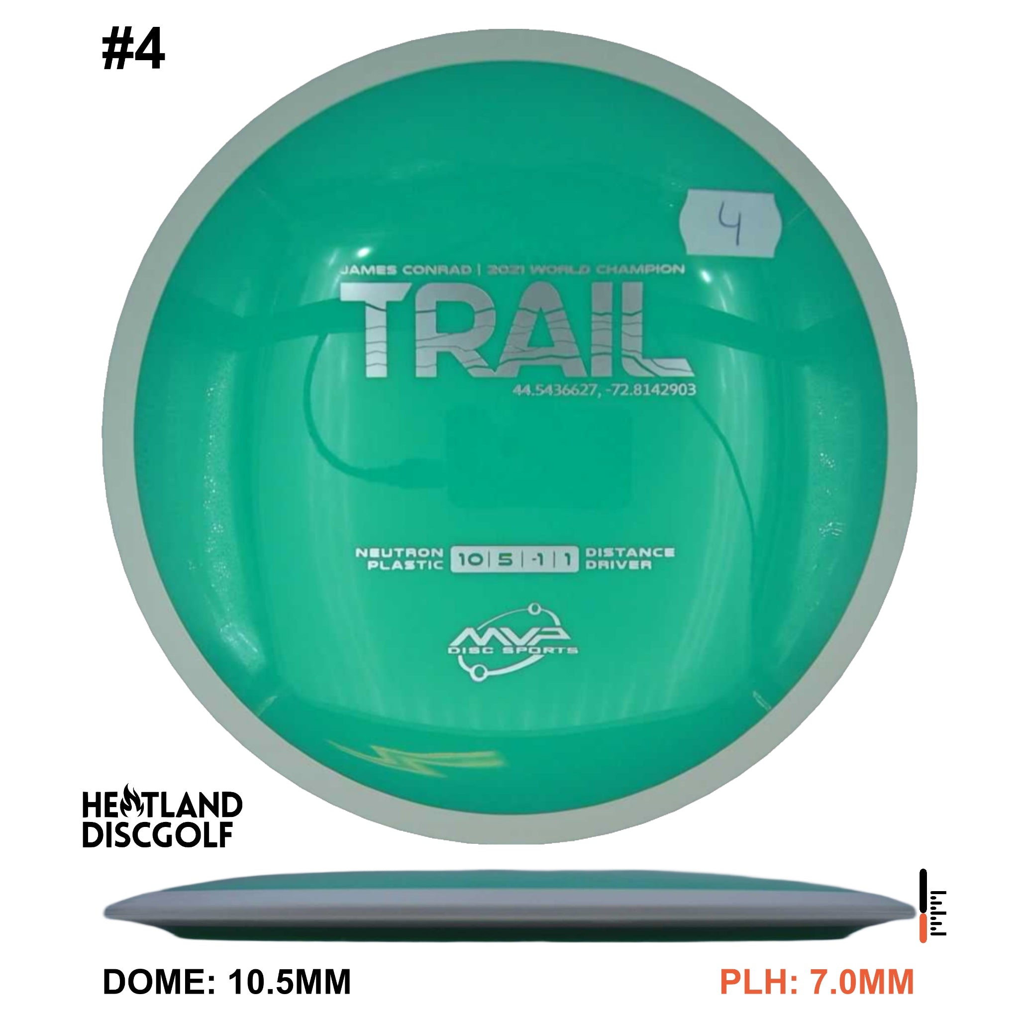 Neutron Trail
