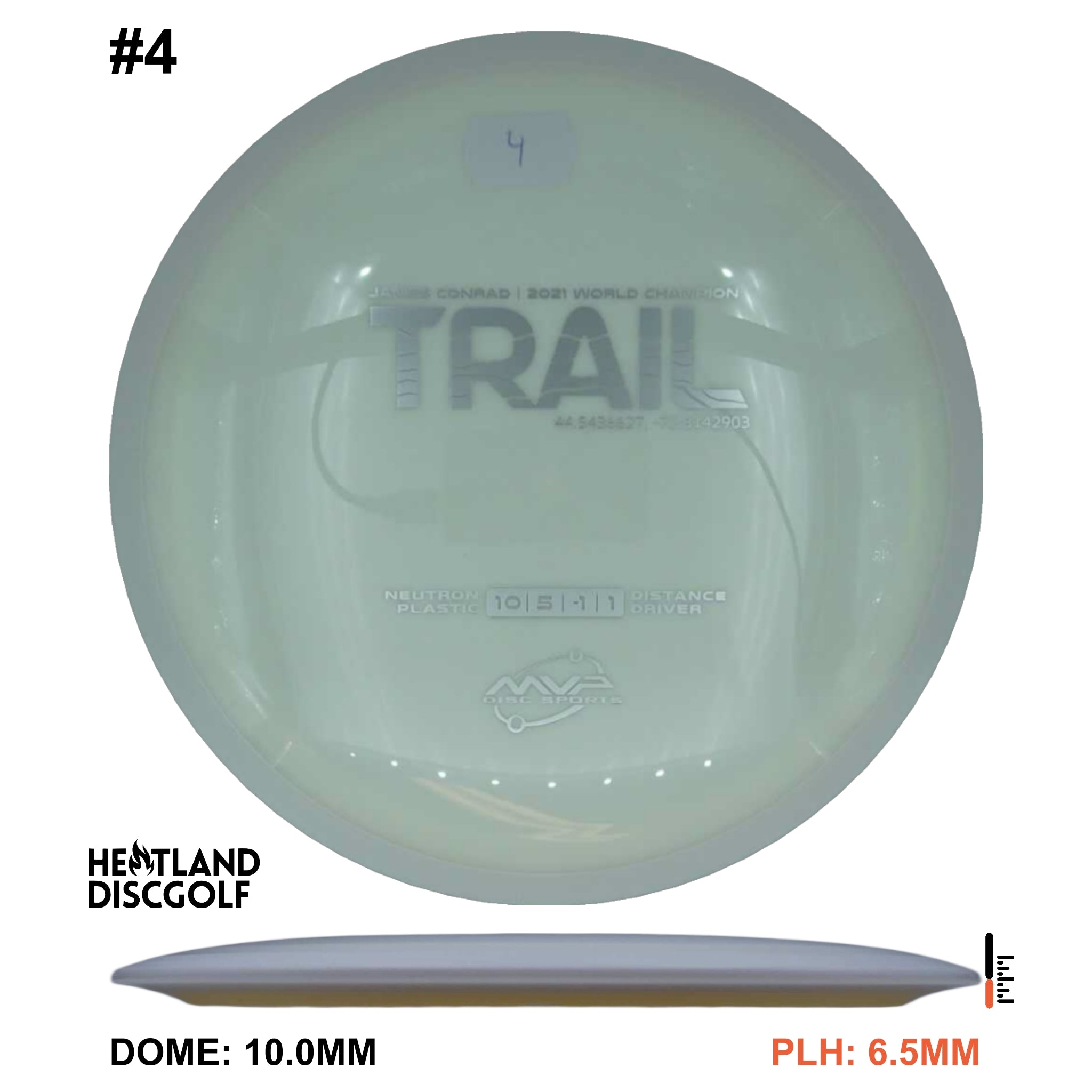 Neutron Trail