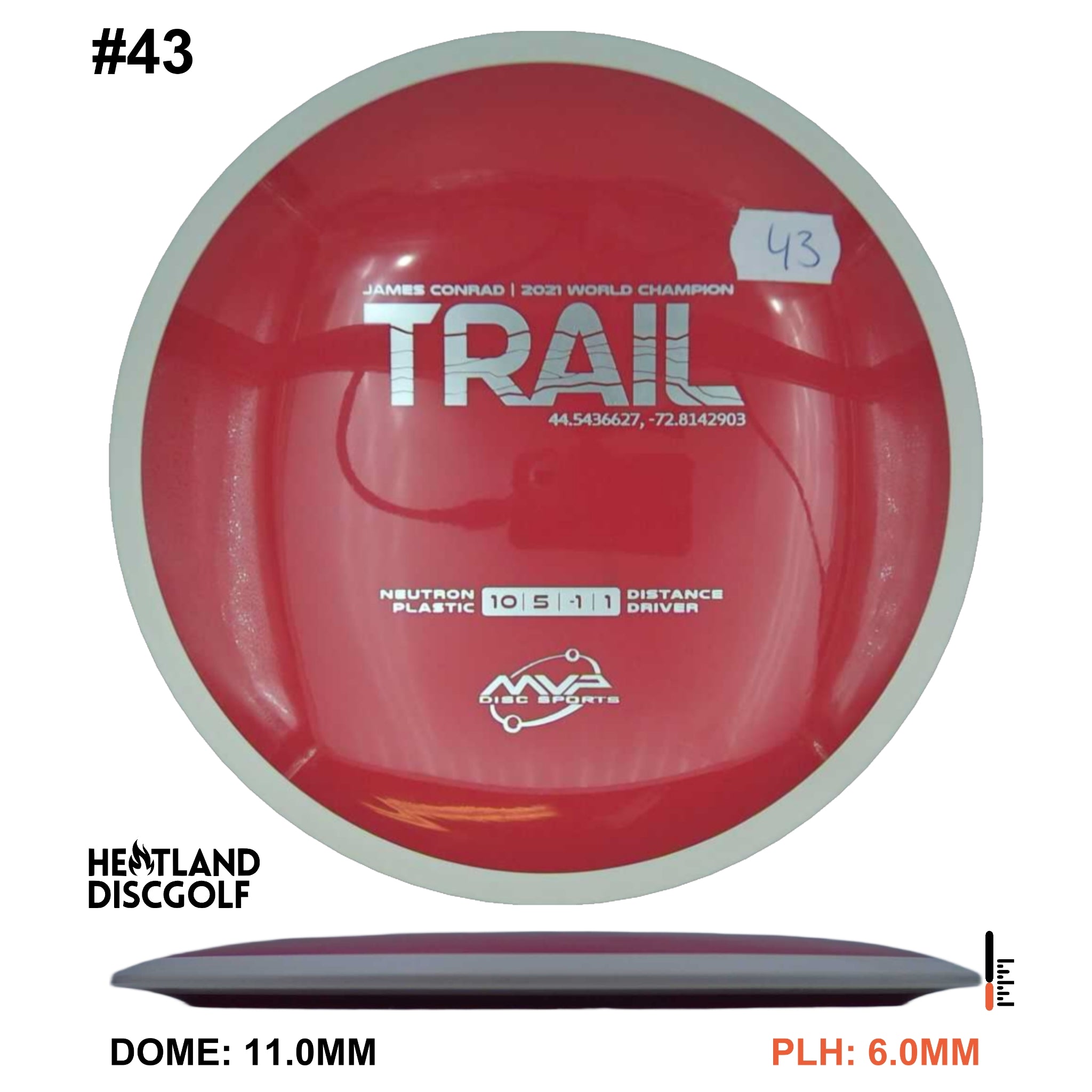 Neutron Trail