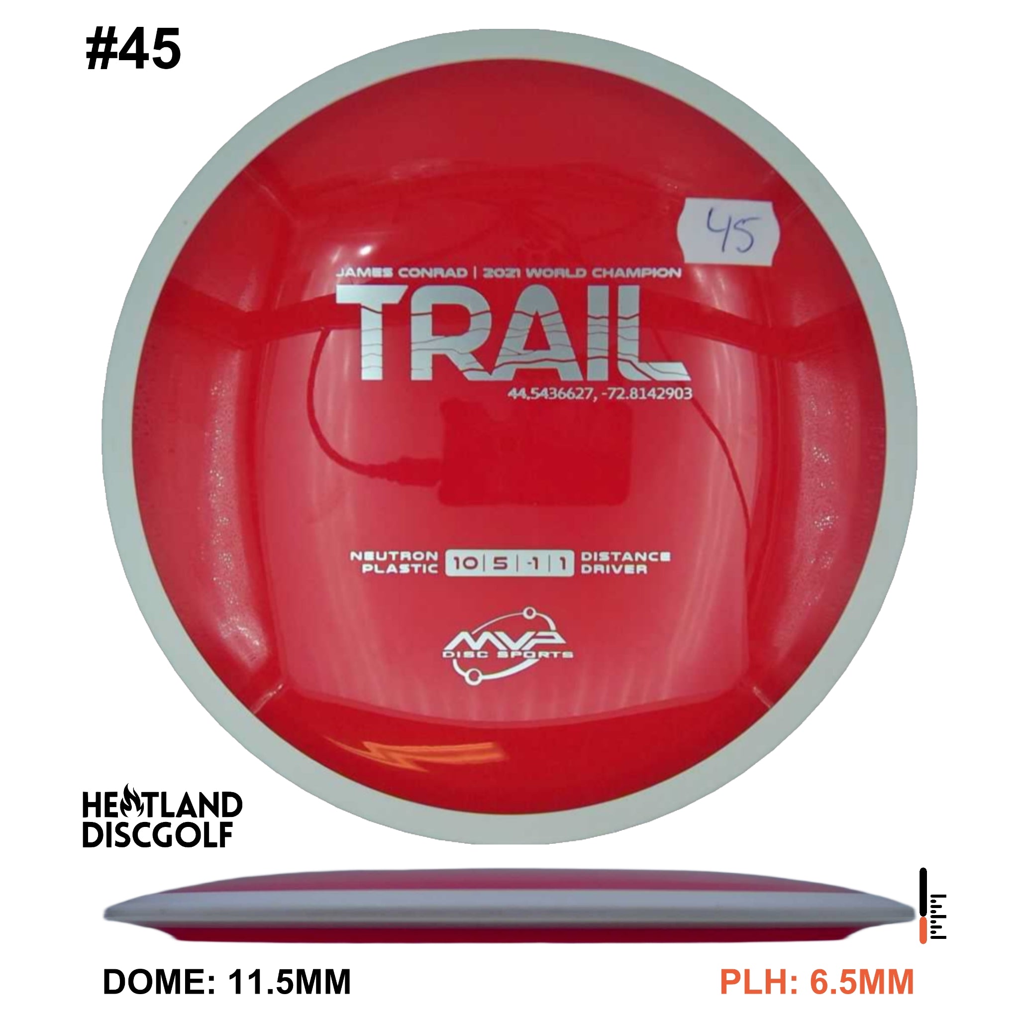 Neutron Trail