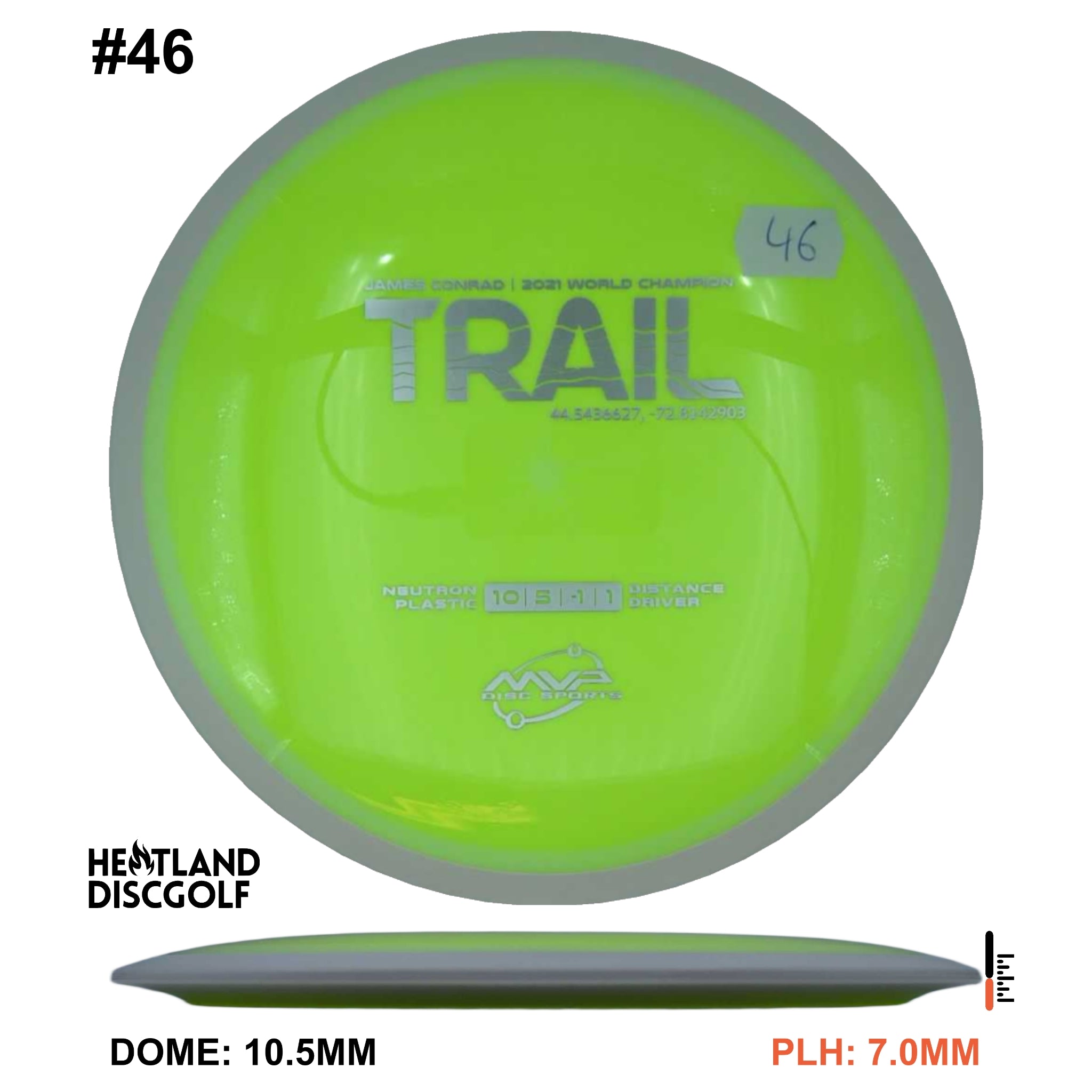 Neutron Trail