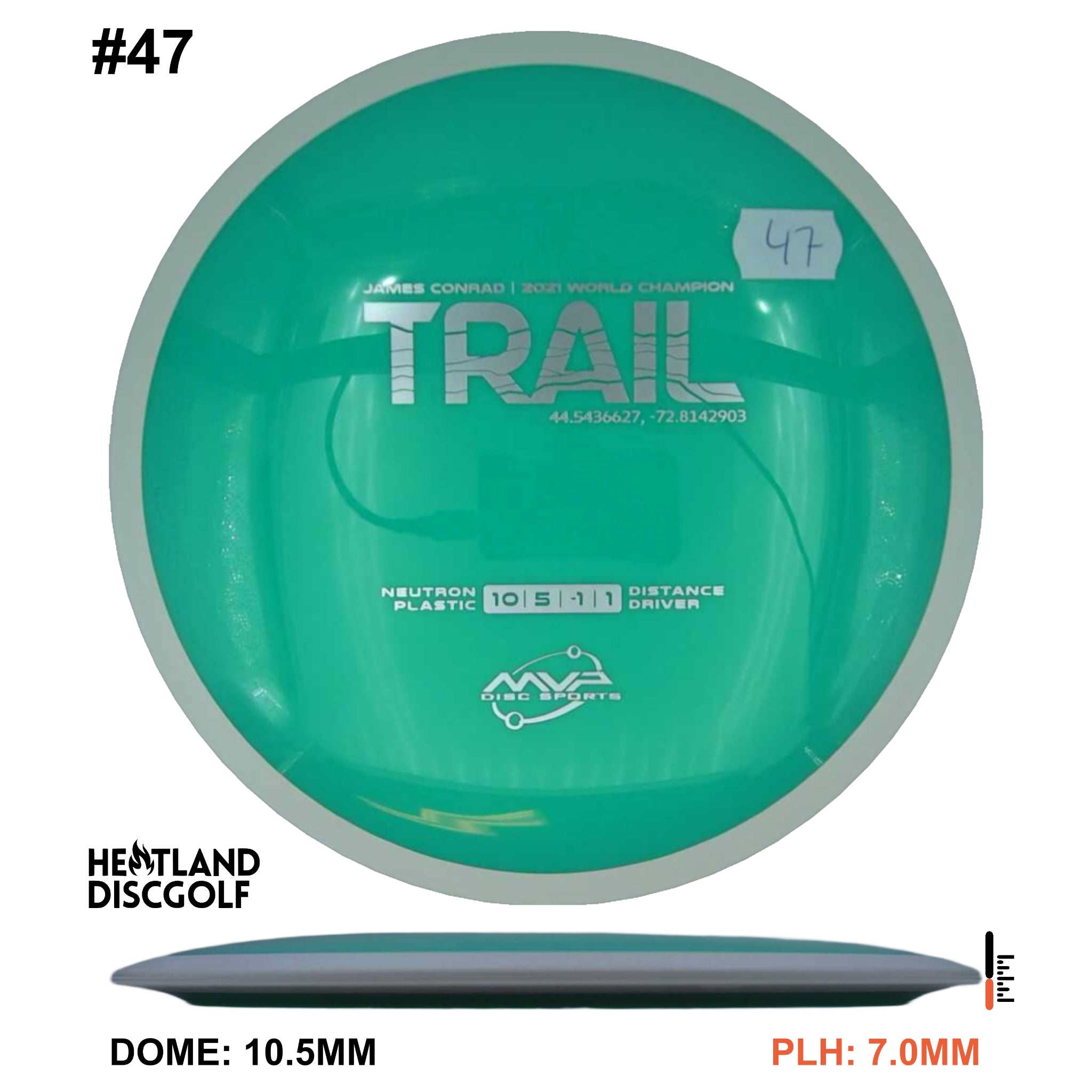 Neutron Trail