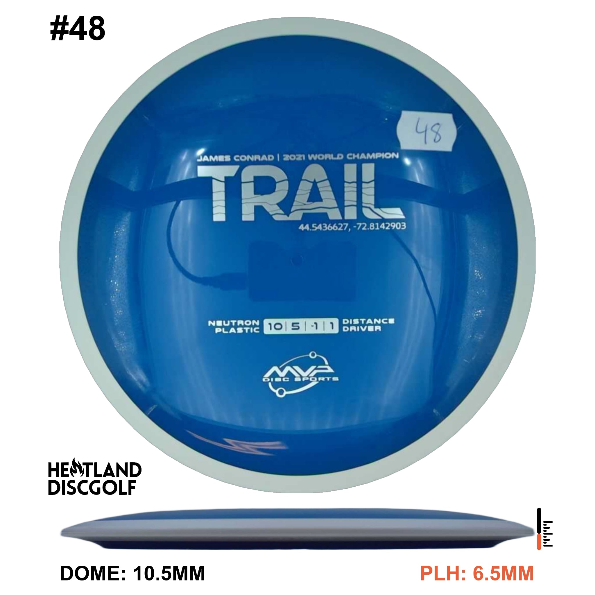 Neutron Trail