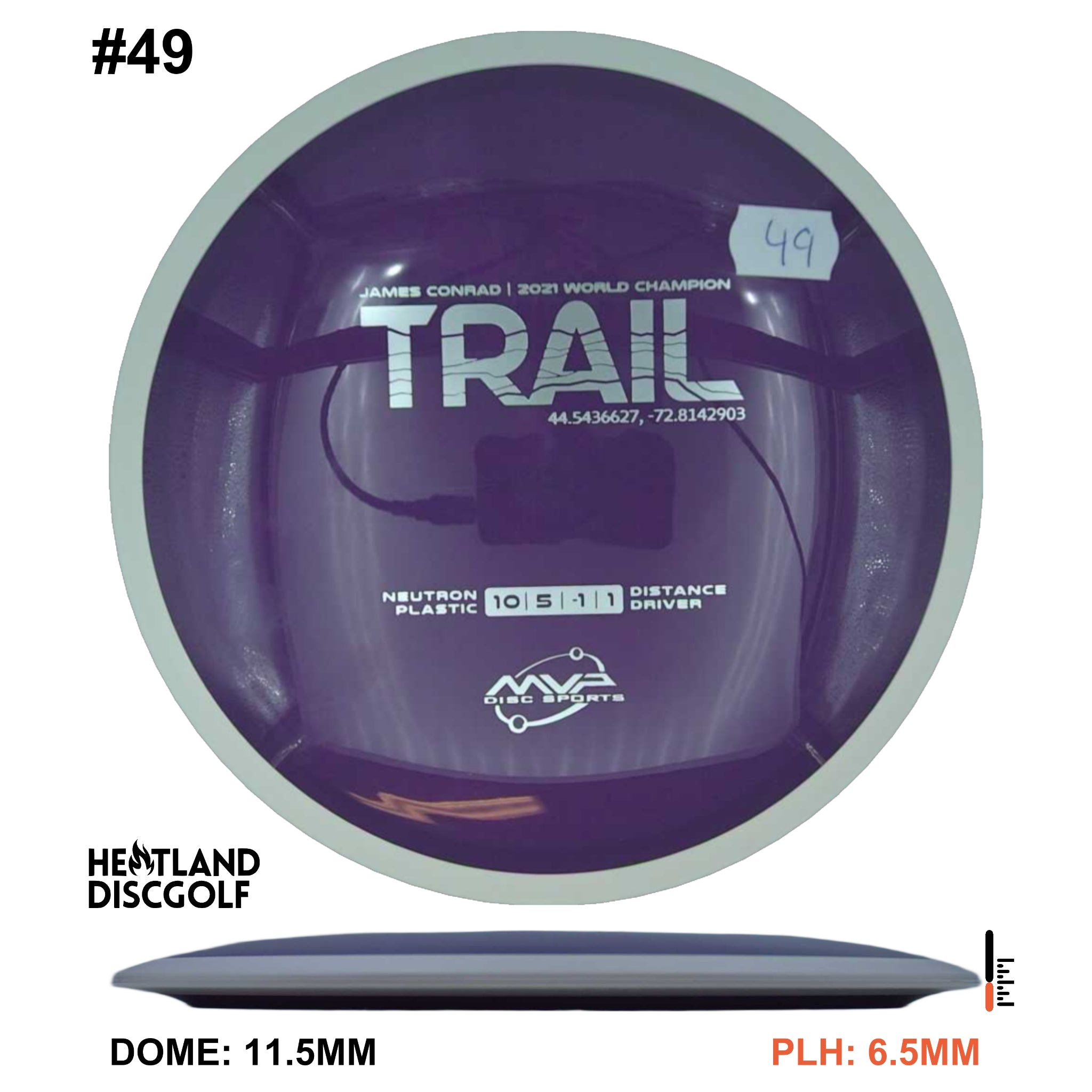 Neutron Trail
