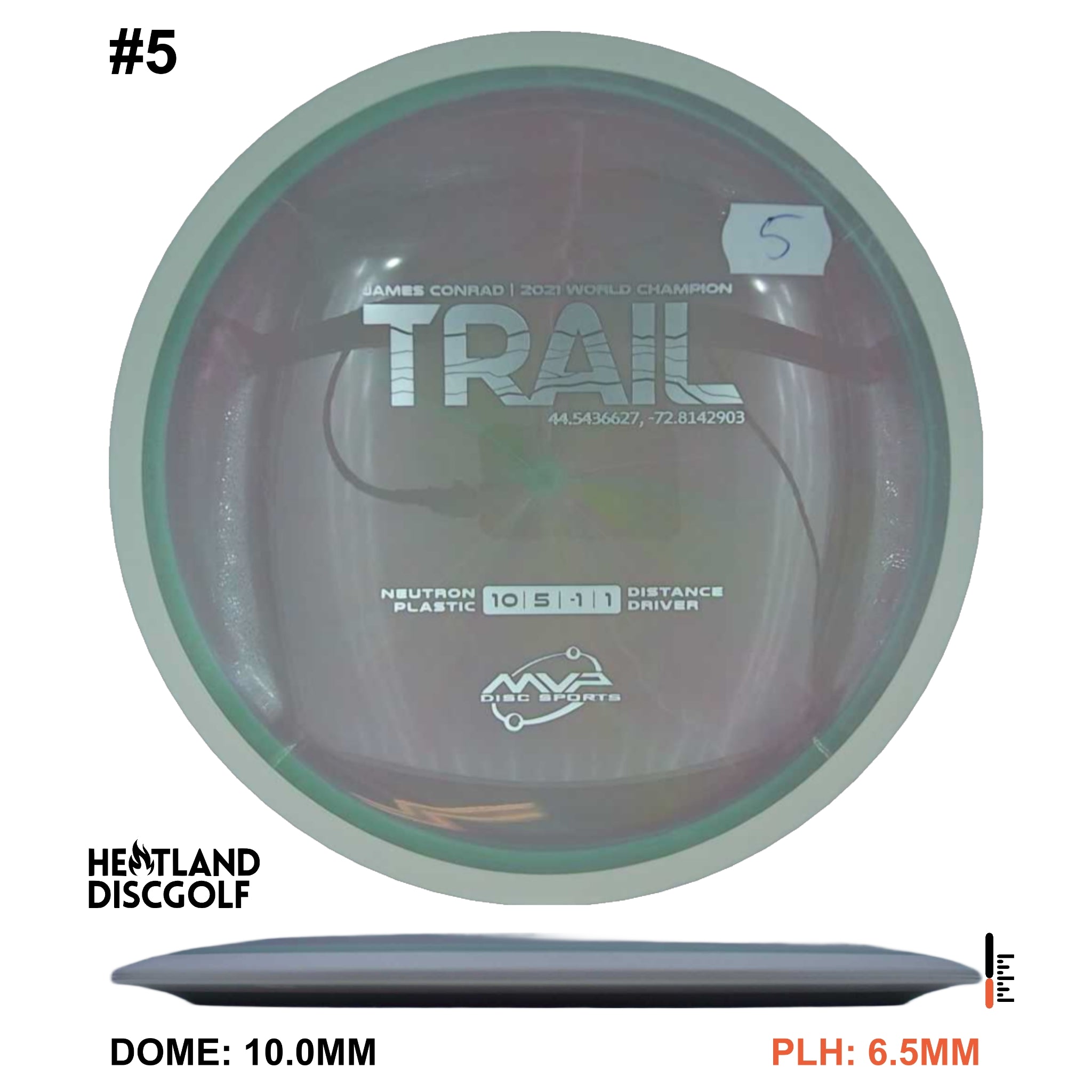 Neutron Trail