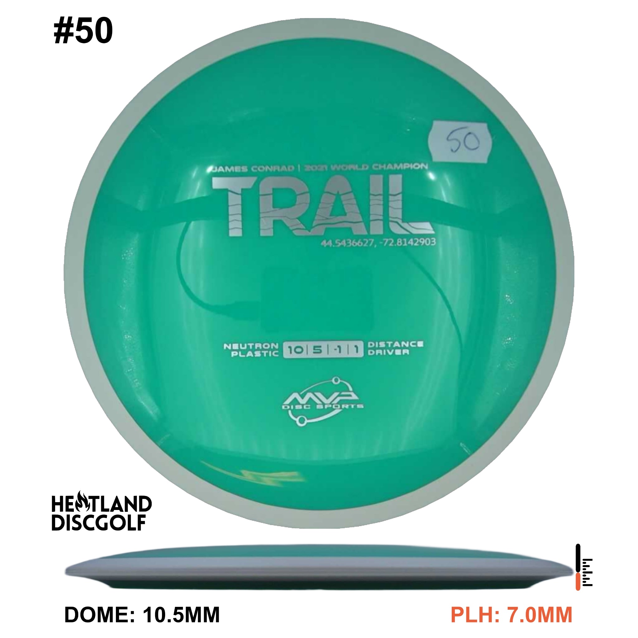 Neutron Trail