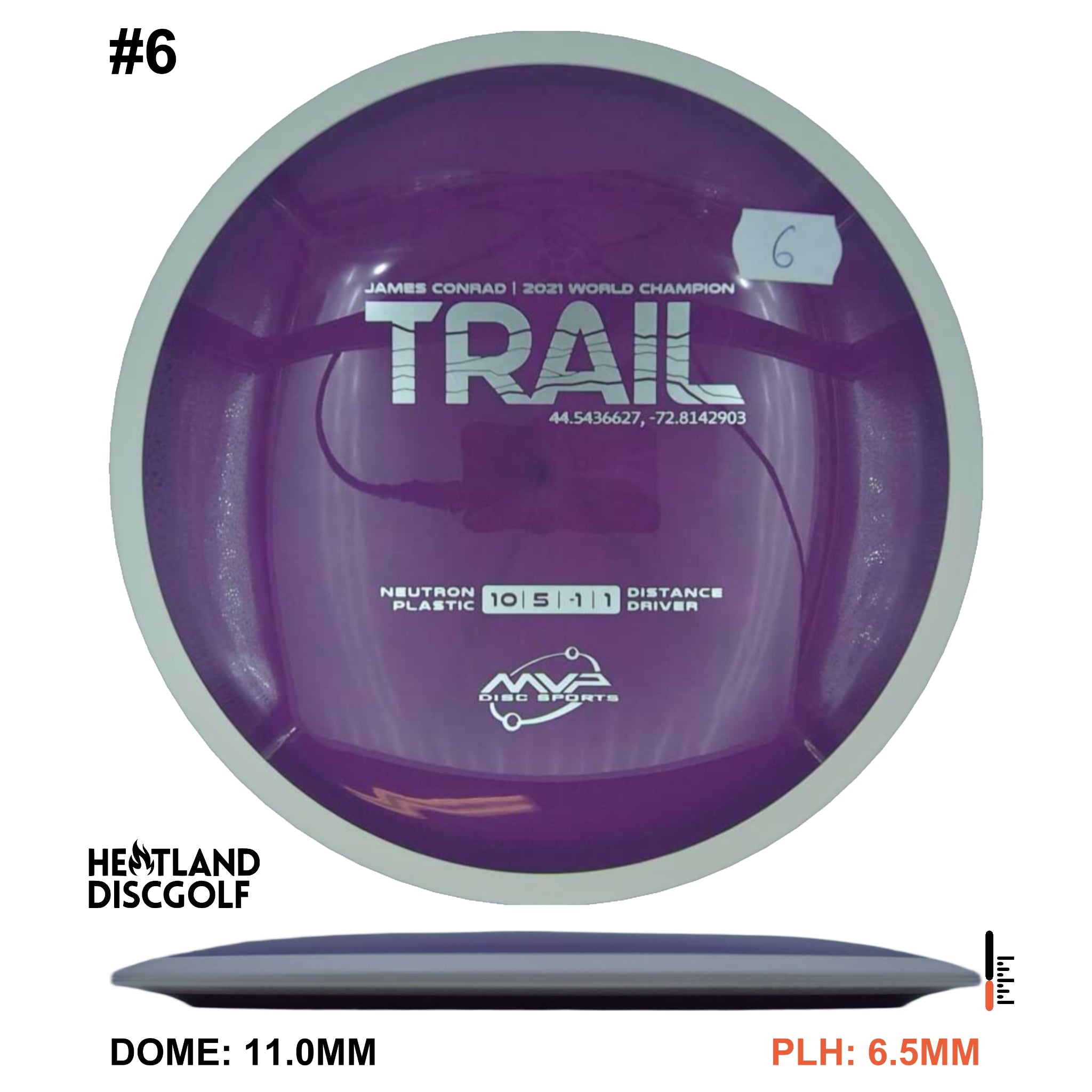 Neutron Trail