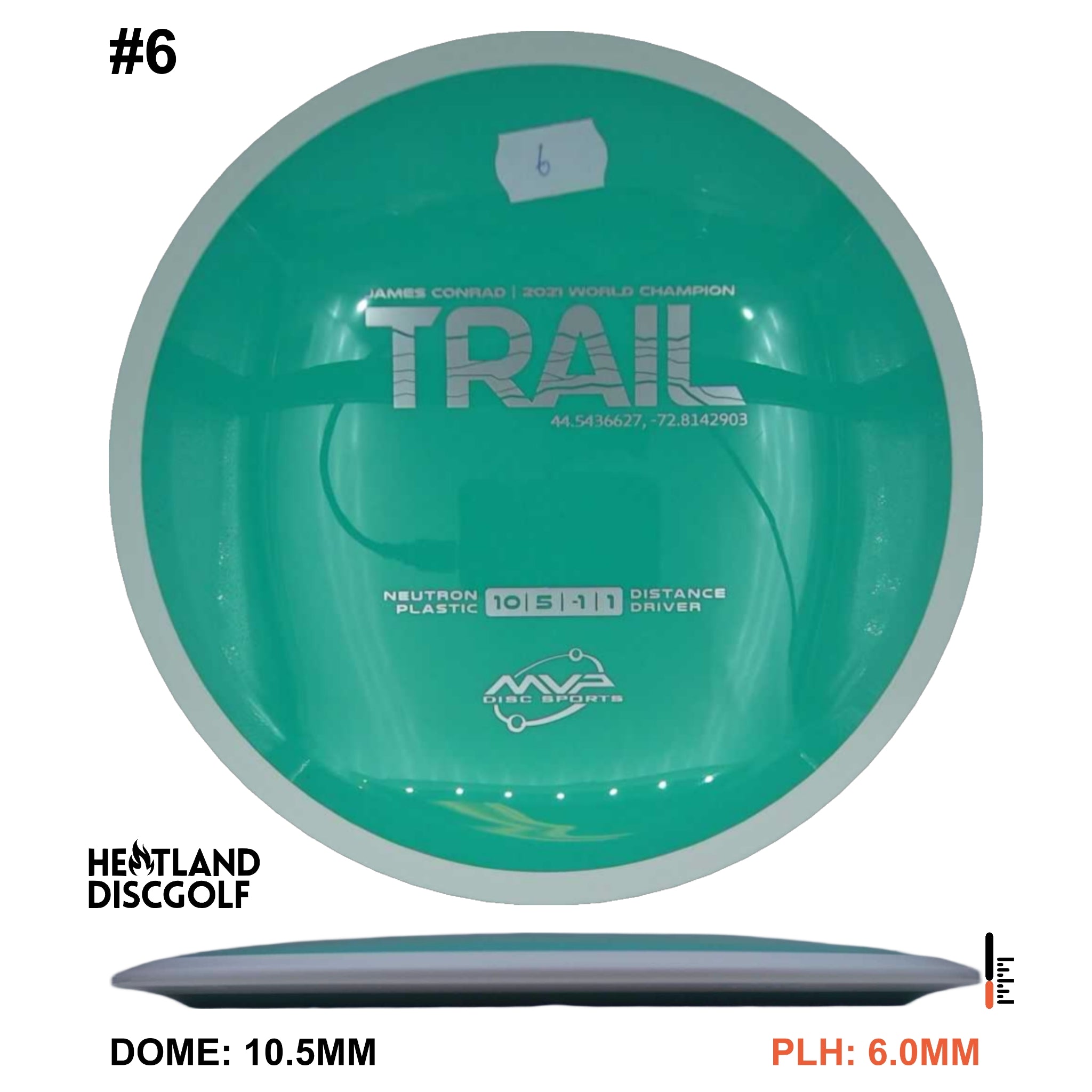 Neutron Trail