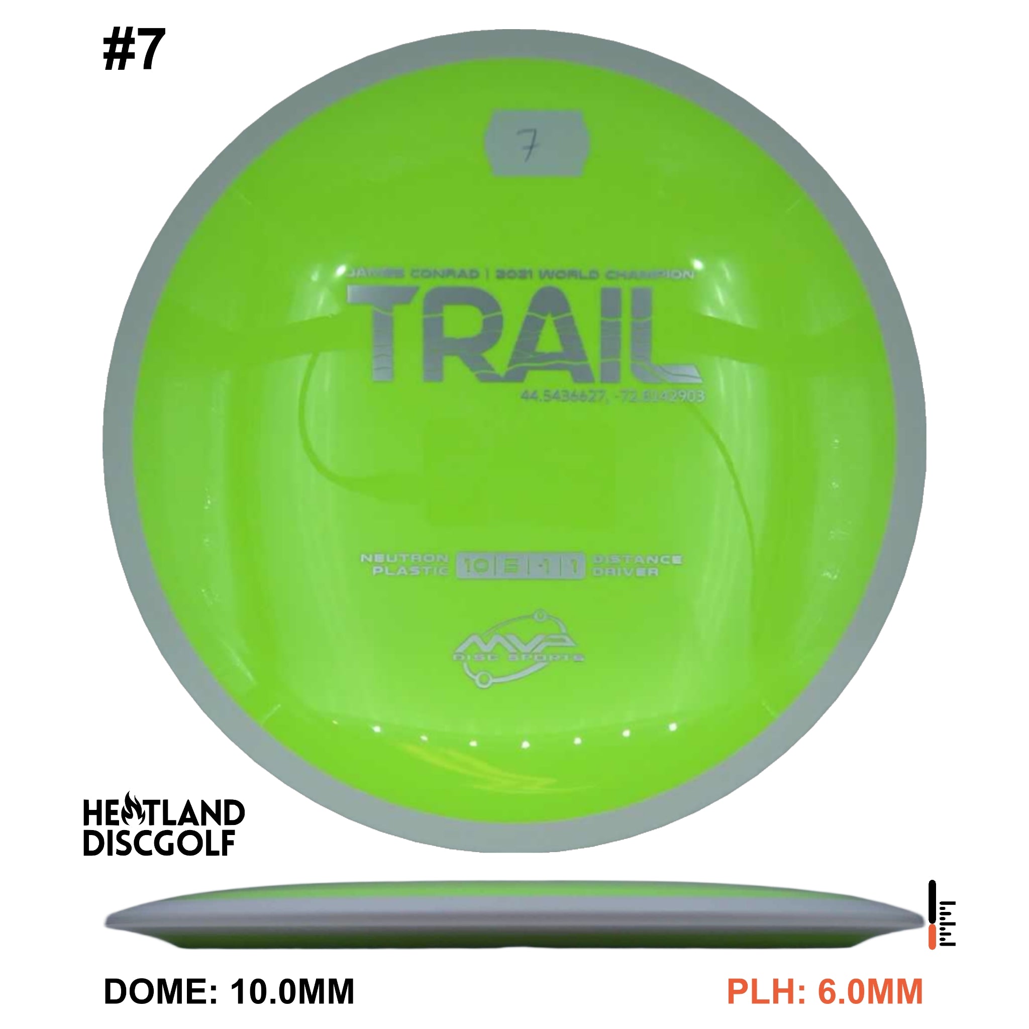 Neutron Trail