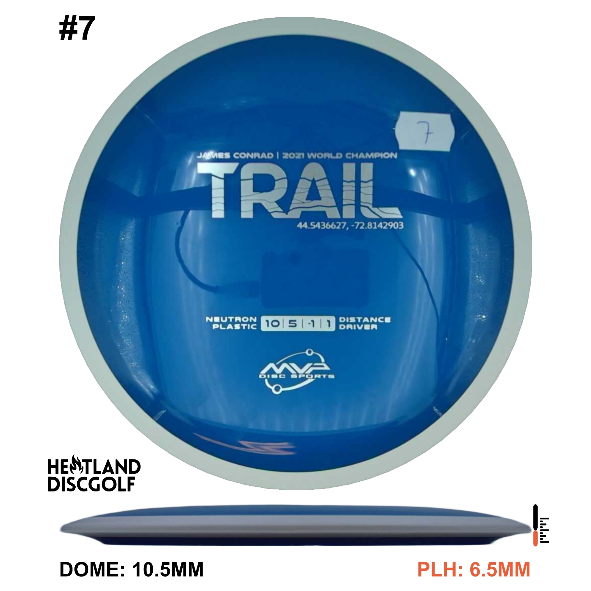 Neutron Trail