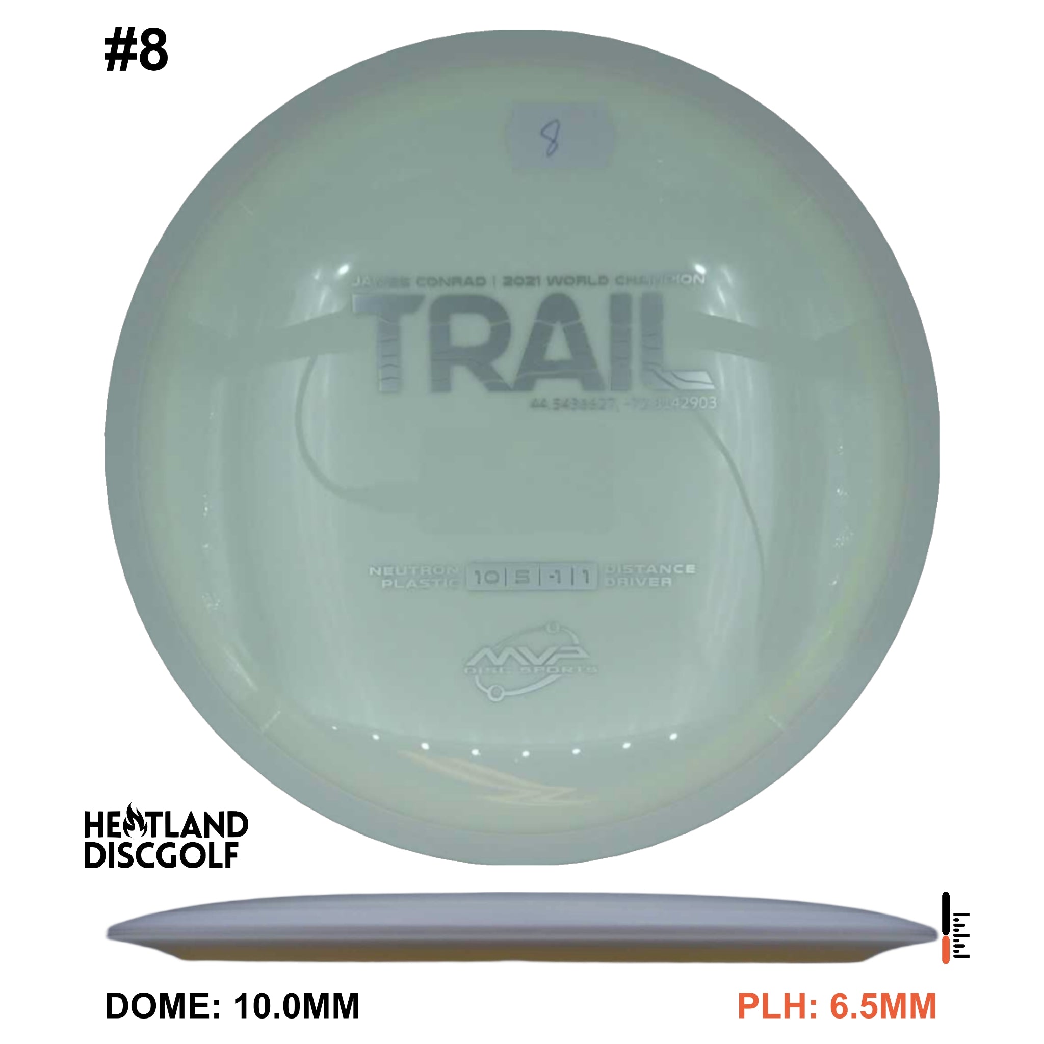 Neutron Trail