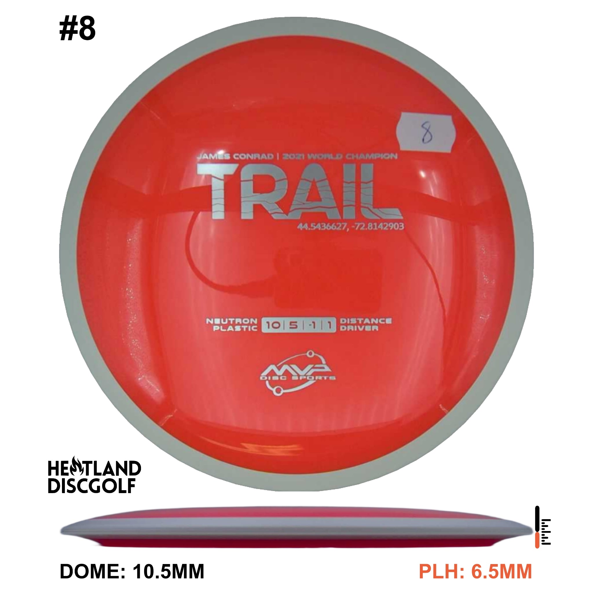 Neutron Trail