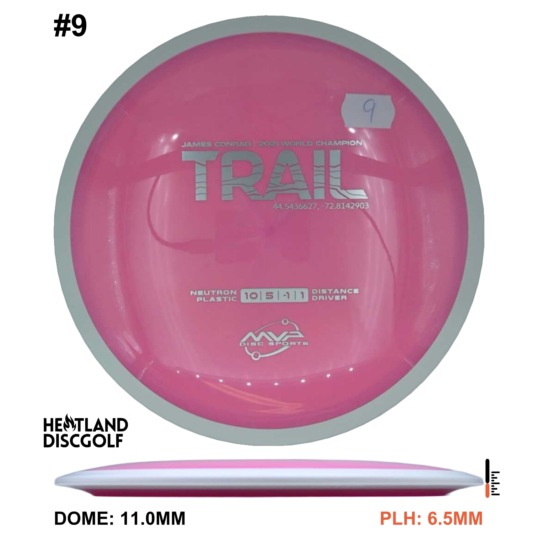 Neutron Trail