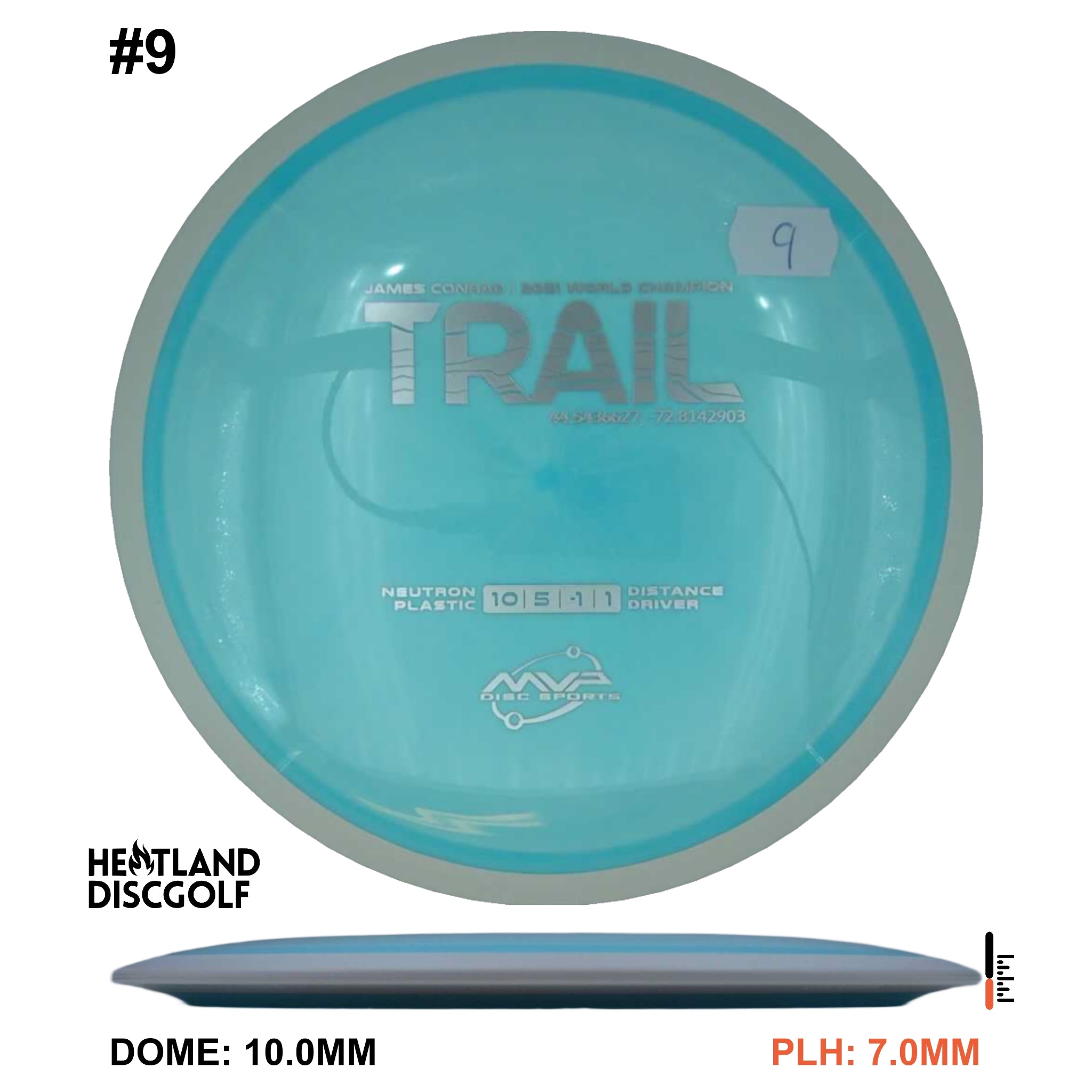 Neutron Trail