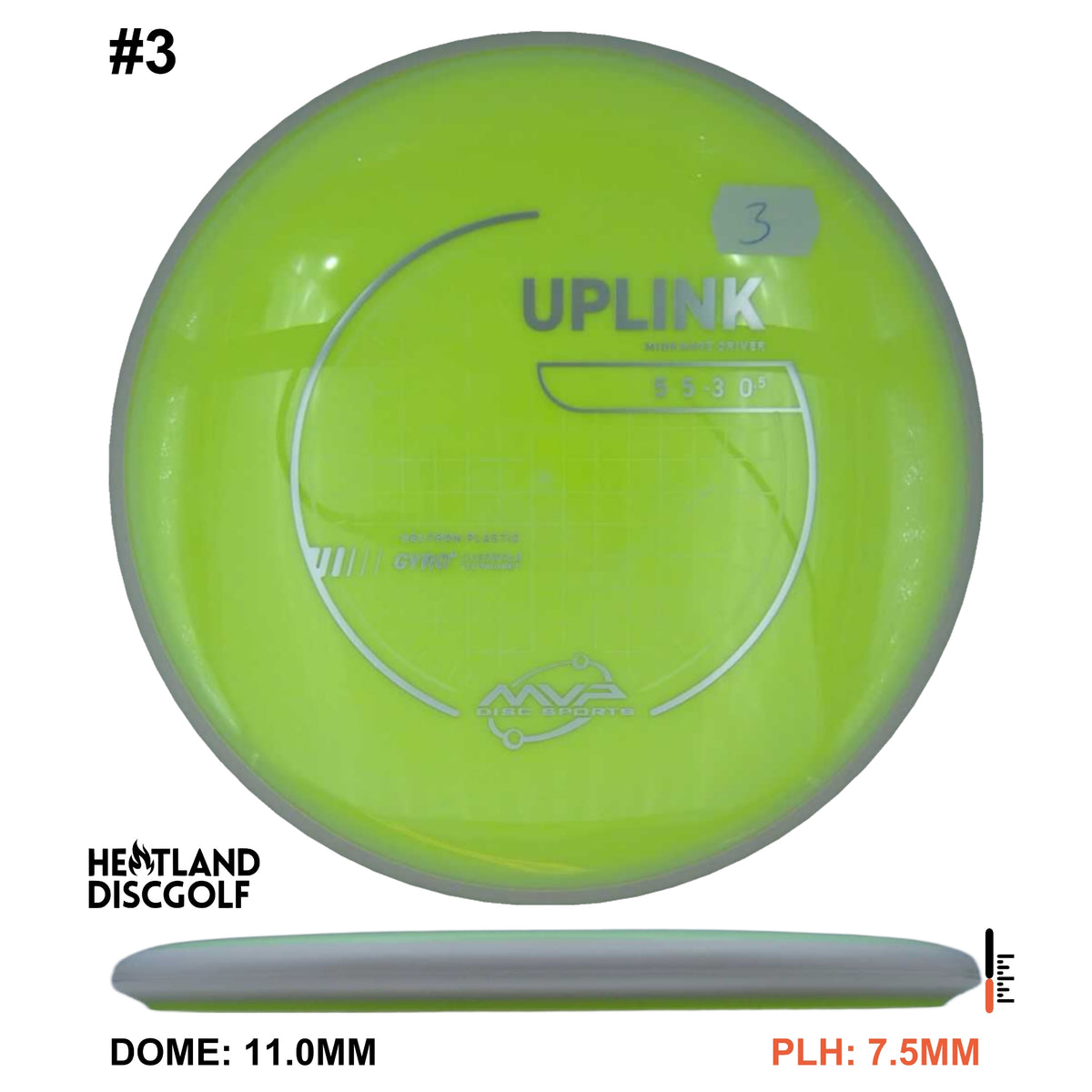 Neutron Uplink