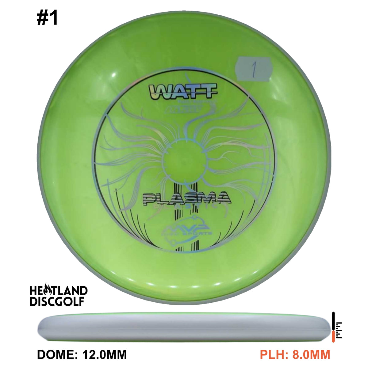 Plasma Watt