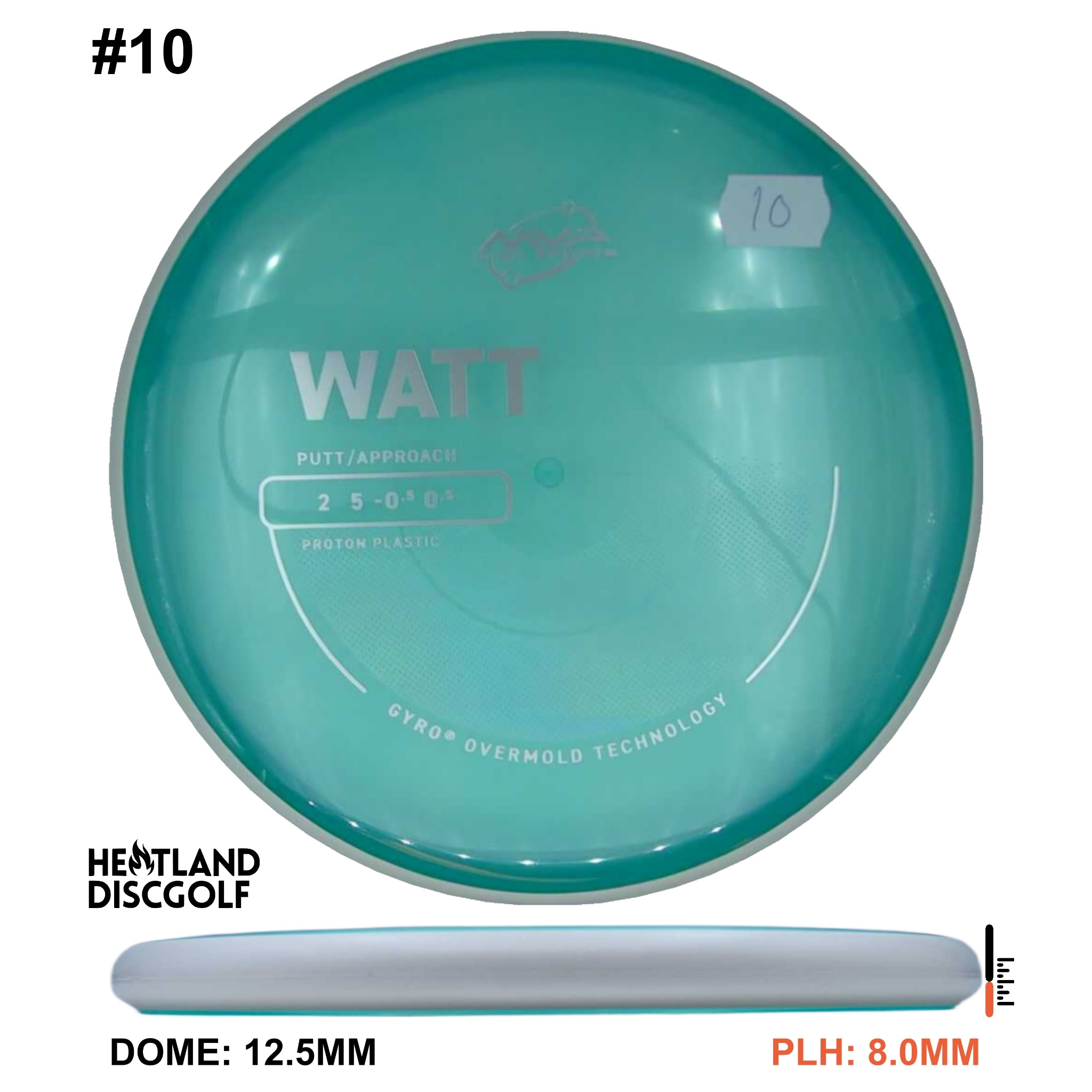 Proton Watt