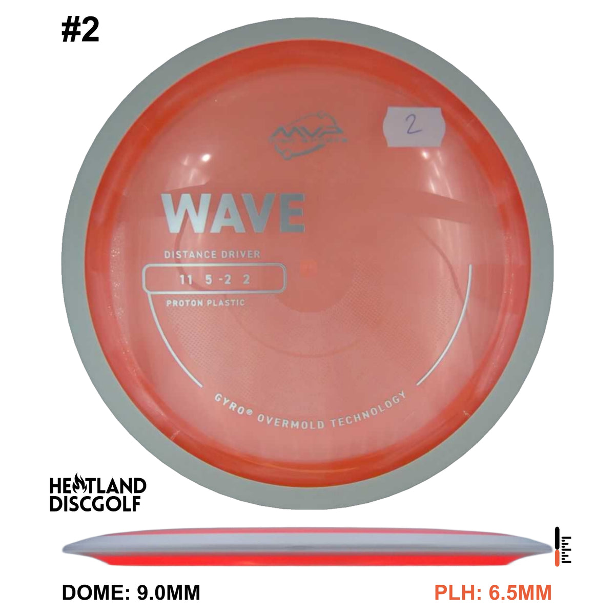 Proton Wave