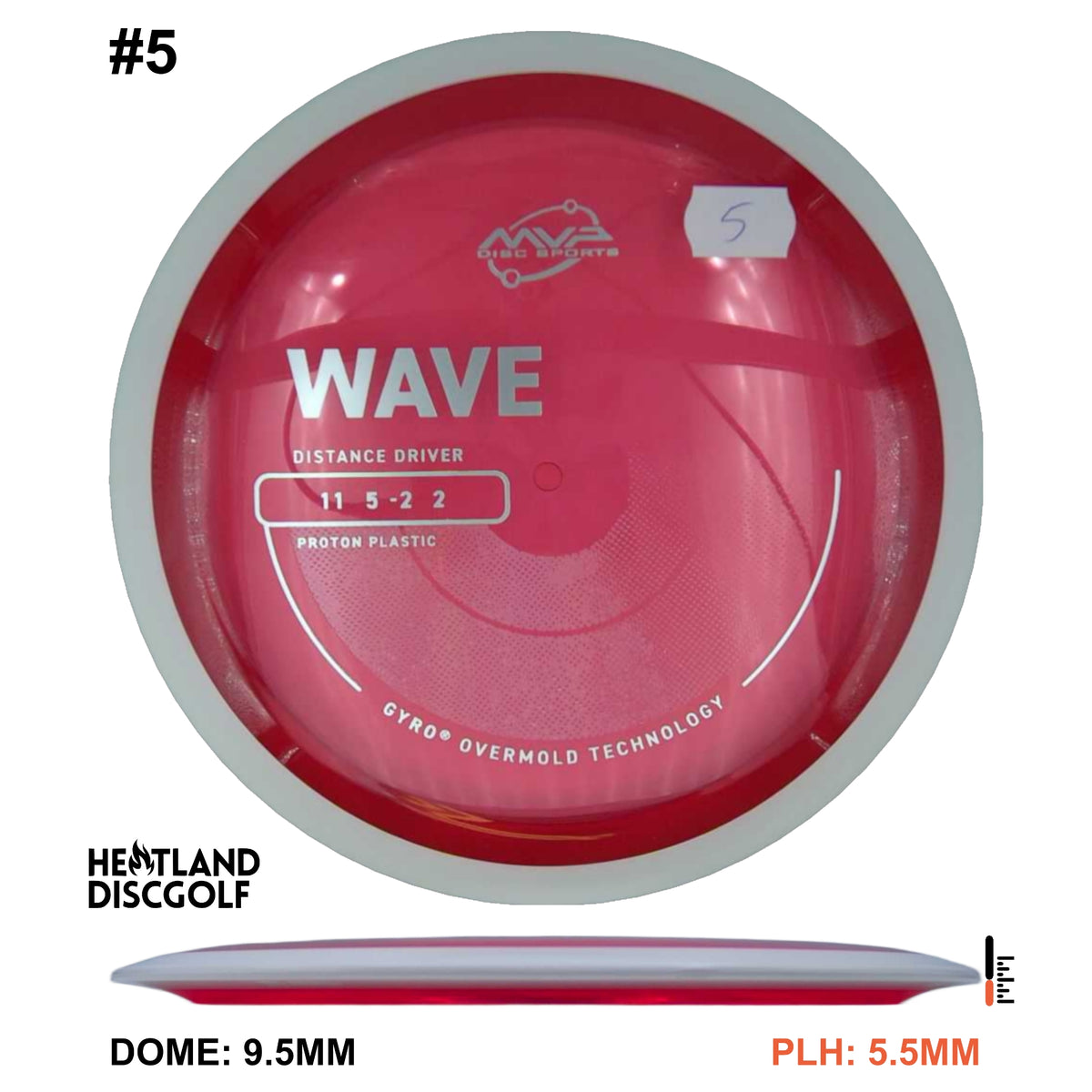 Proton Wave