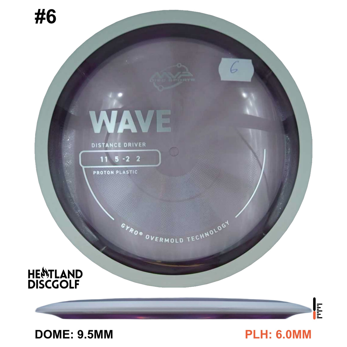 Proton Wave