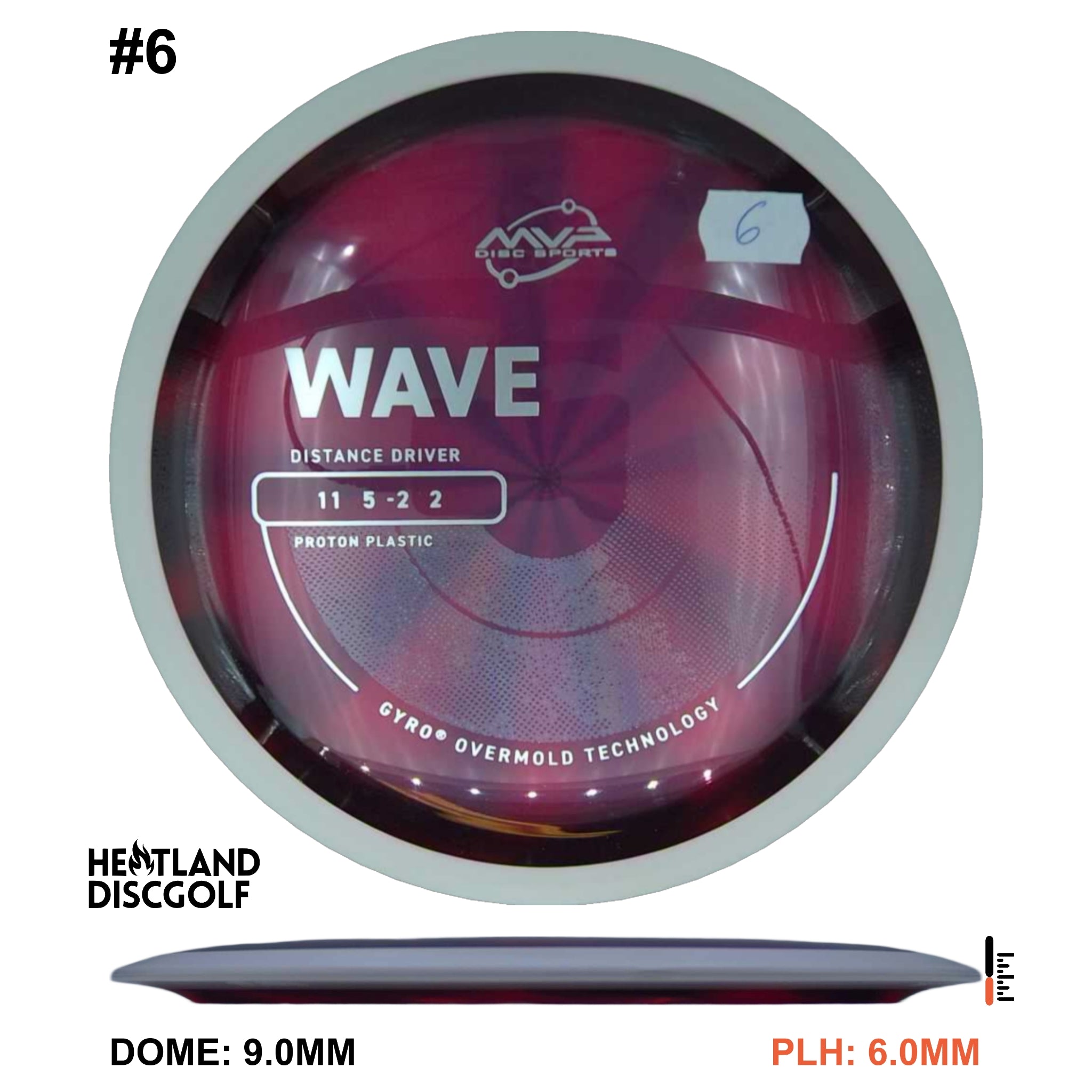 Proton Wave