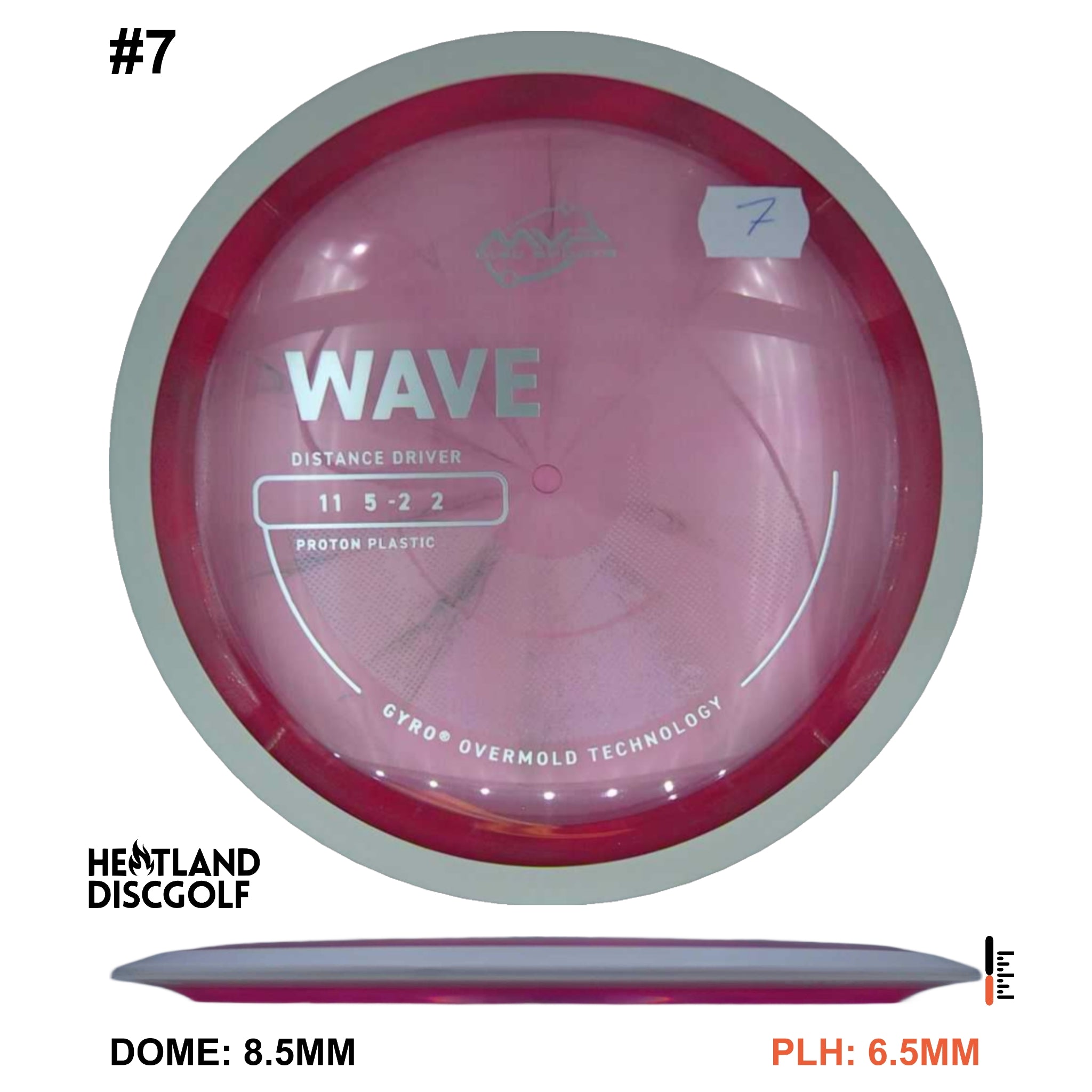 Proton Wave