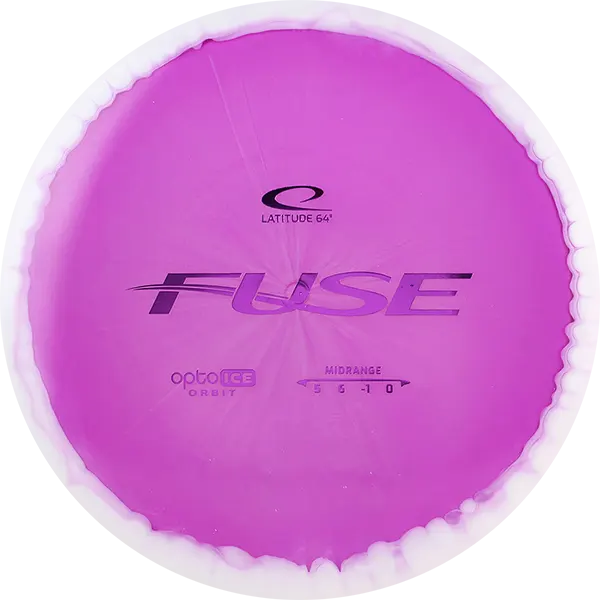 Opto-Ice Orbit Fuse