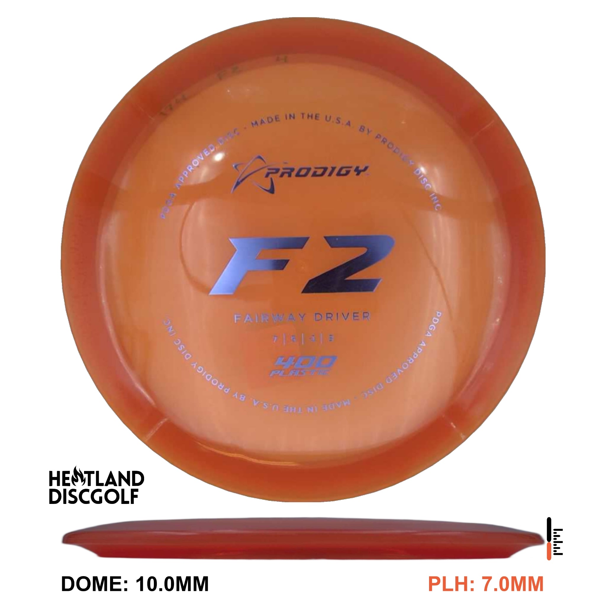 400 Plastic F2