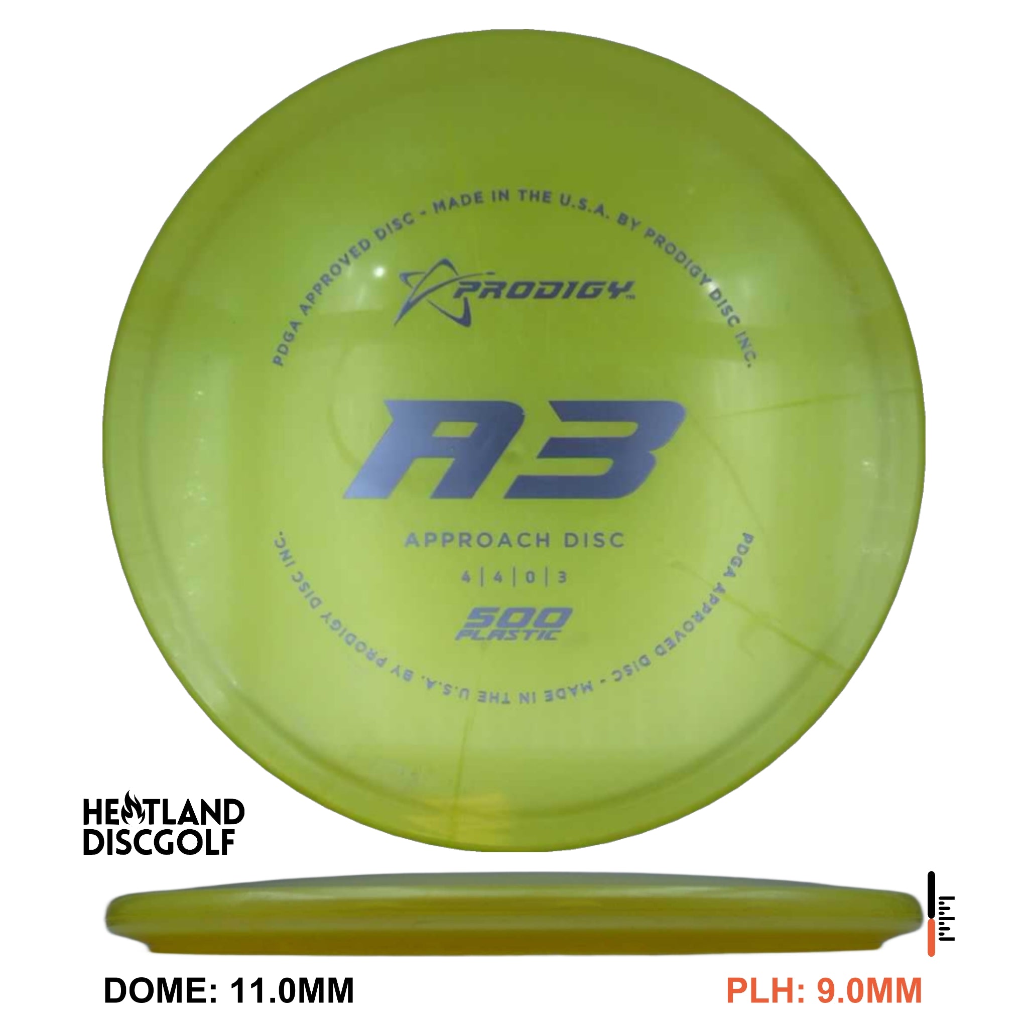 500 Plastic A3