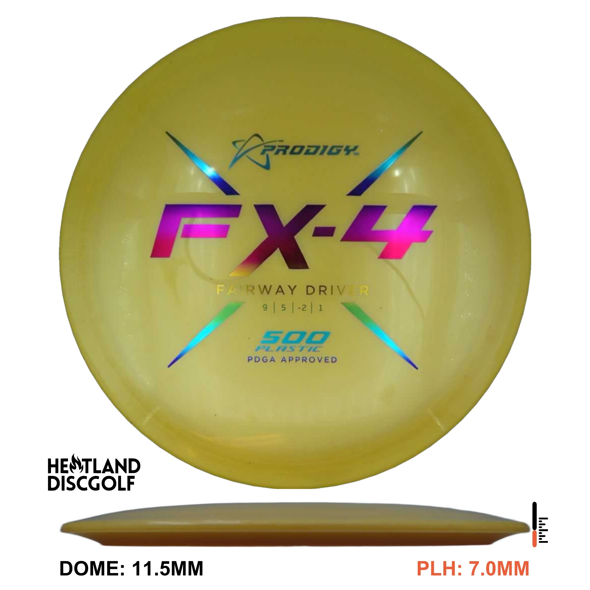 500 Plastic FX-4