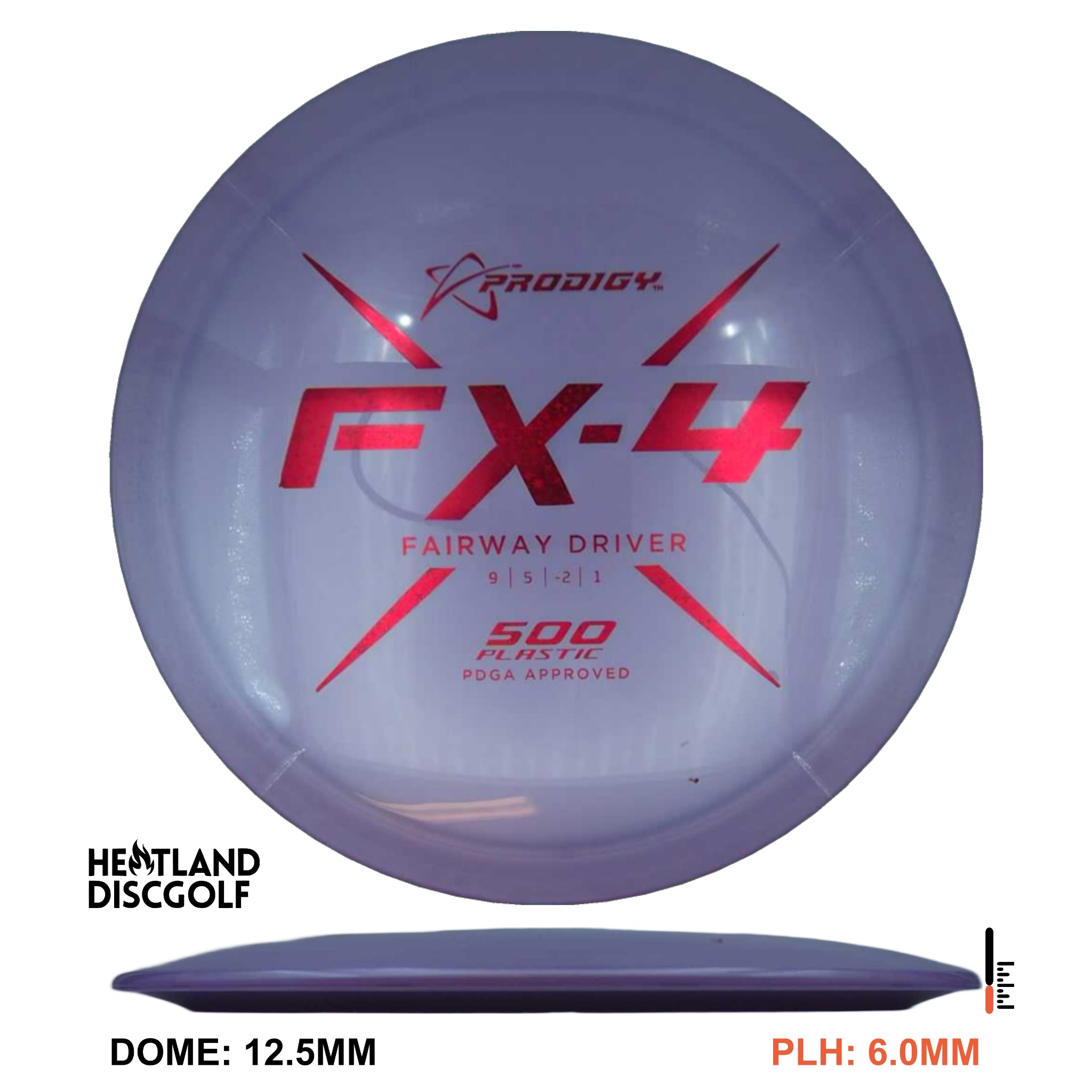 500 Plastic FX-4