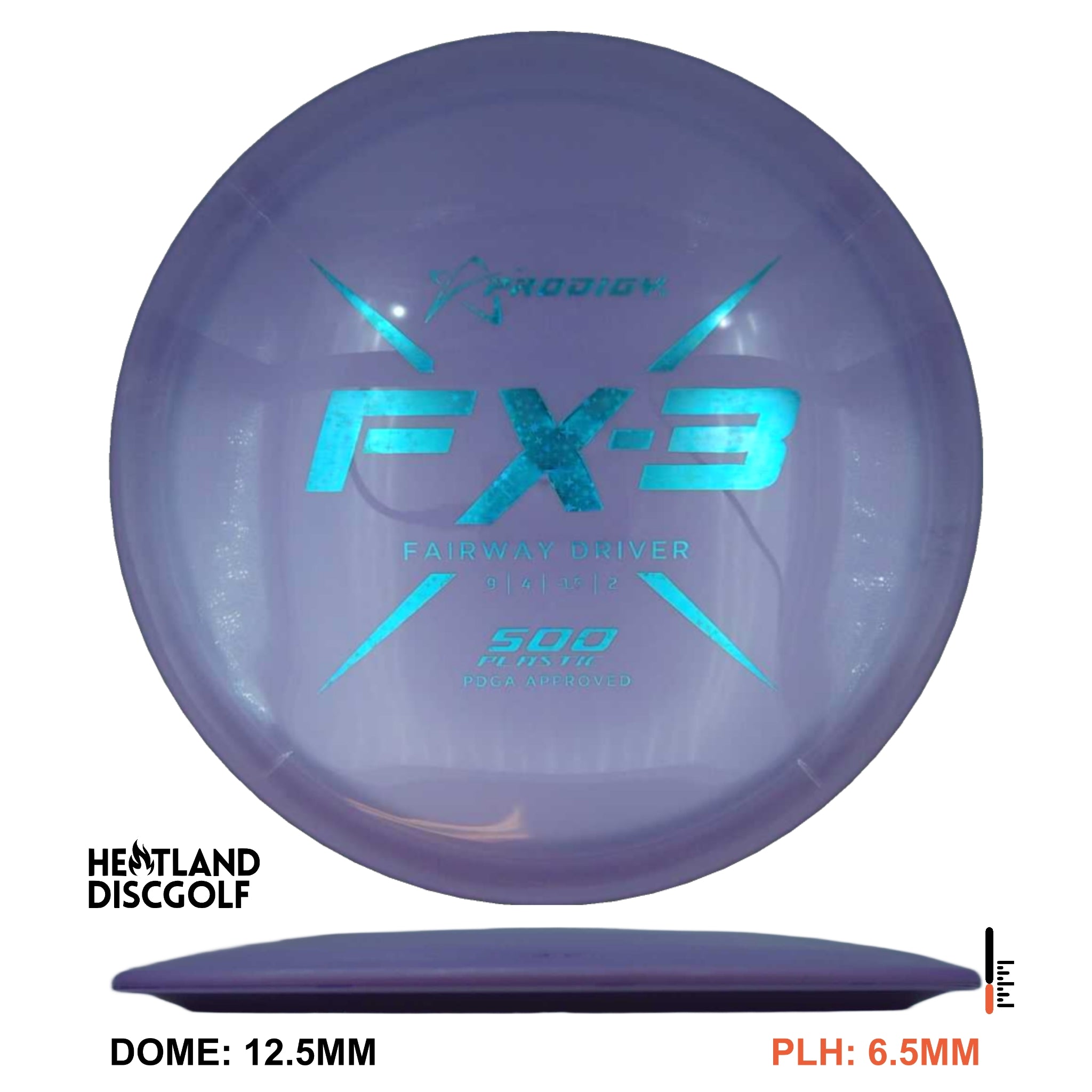 500 Plastic FX-3