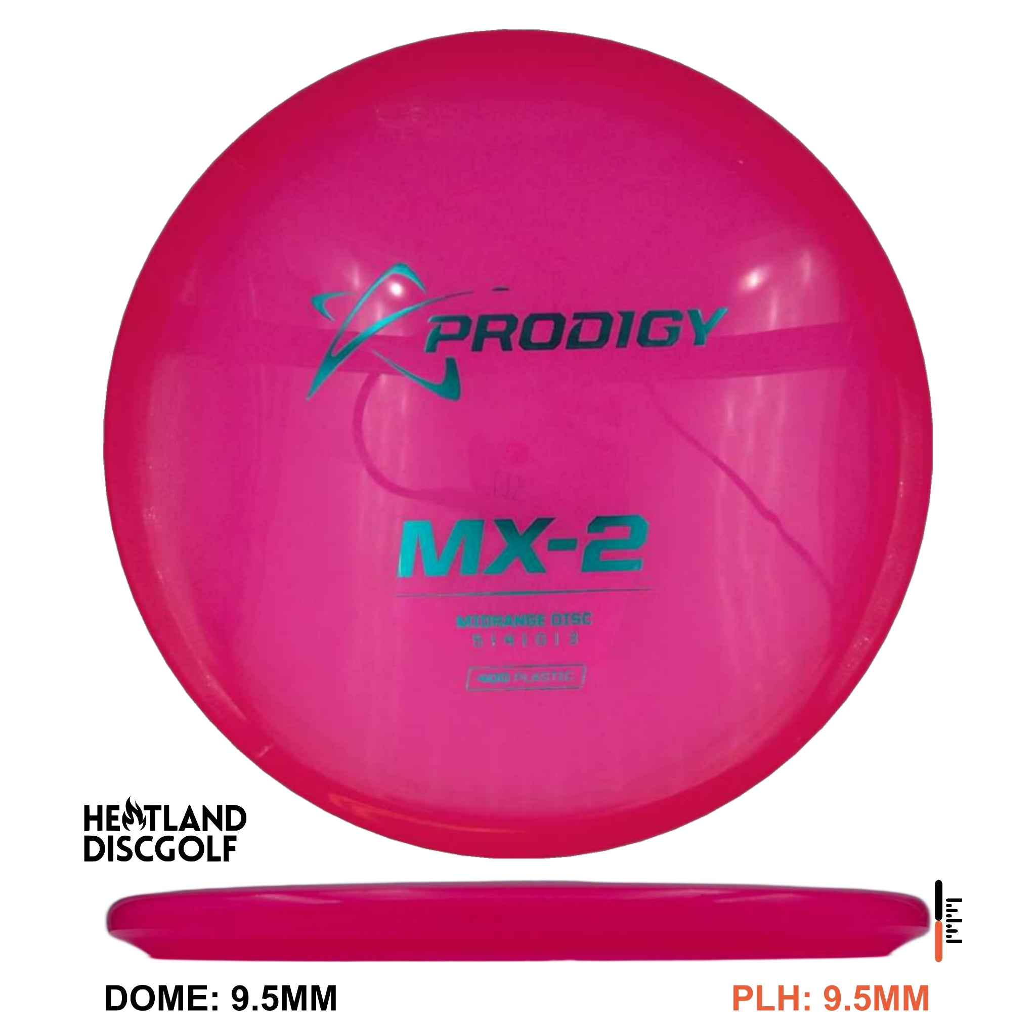 400 Plastic MX-2
