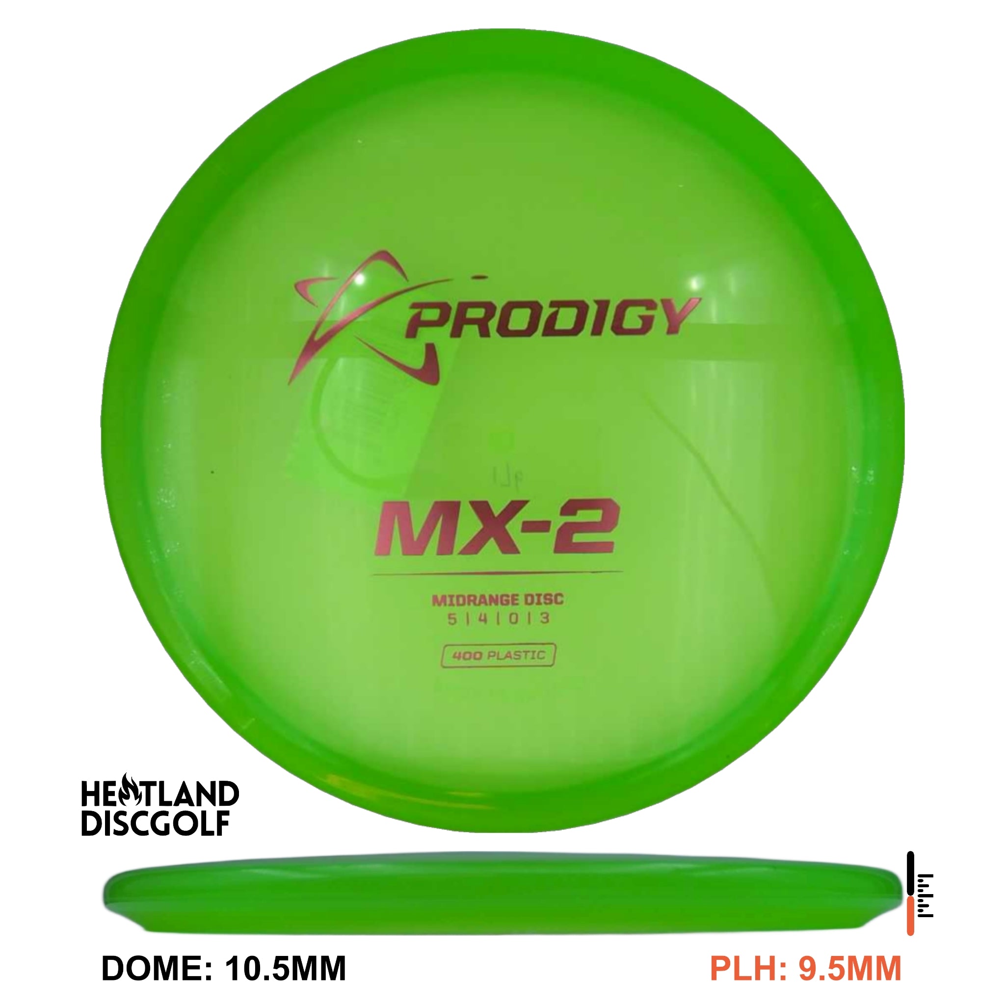 400 Plastic MX-2