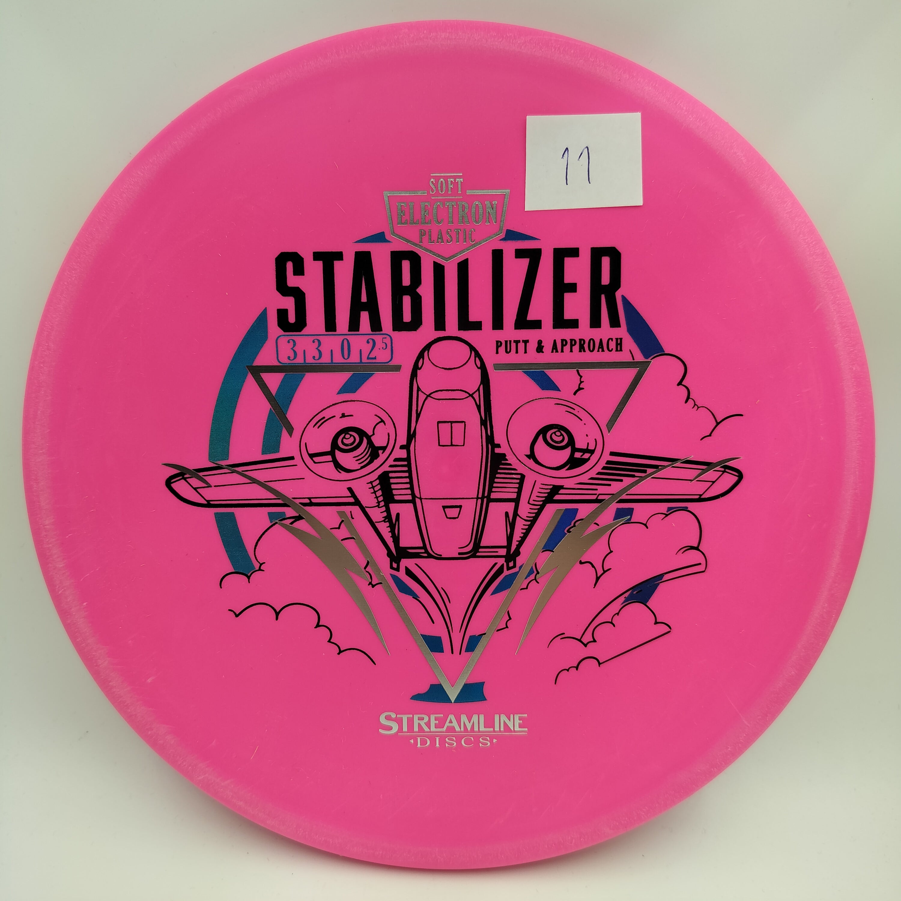 Electron Soft Stabilizer