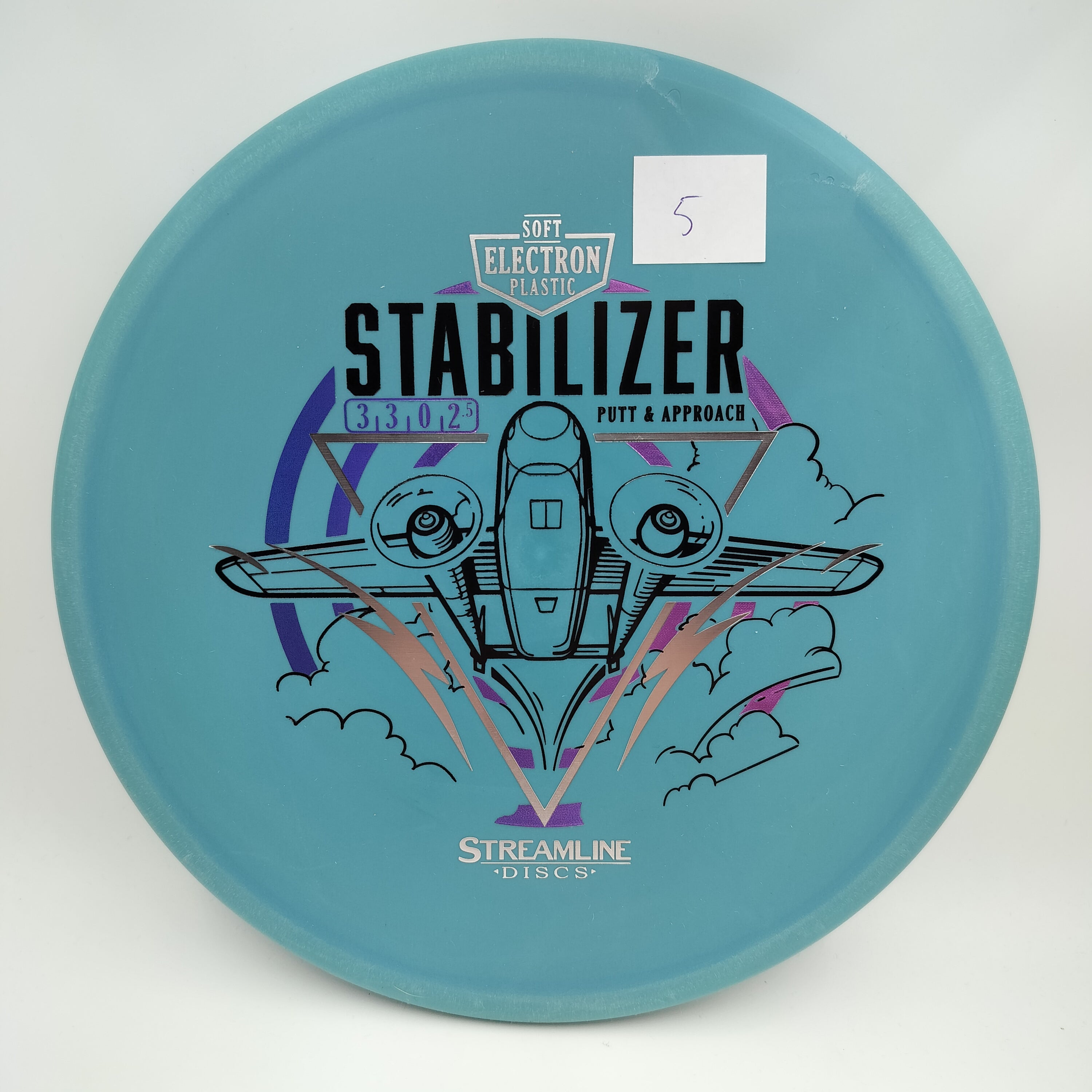 Electron Soft Stabilizer